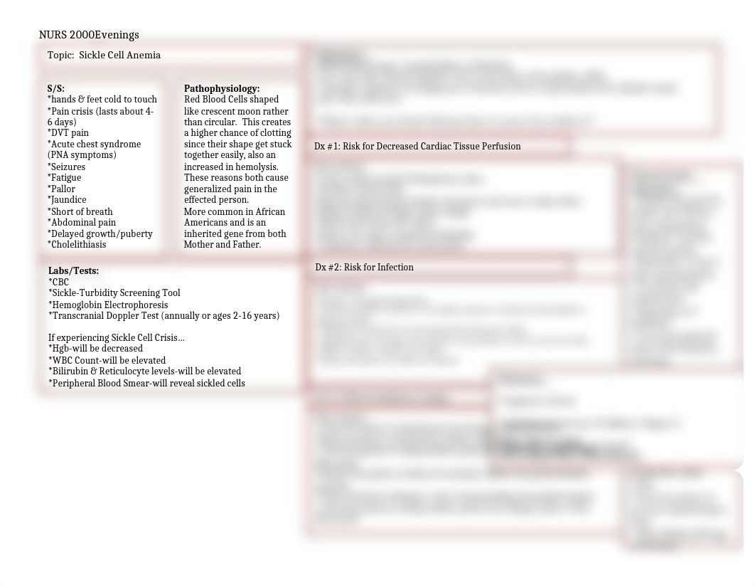 Sick Cell Anemia Concept Map.docx_dbslje6ulq4_page1