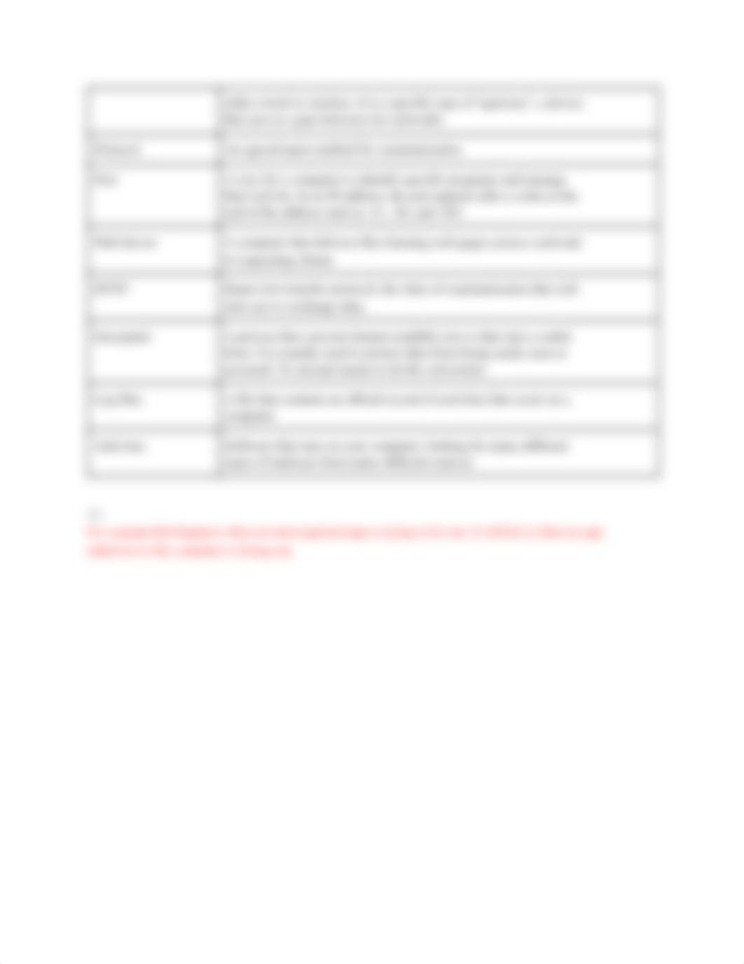 Copy of Copy of Activity 1.2.1.pdf_dbsppq78o39_page2