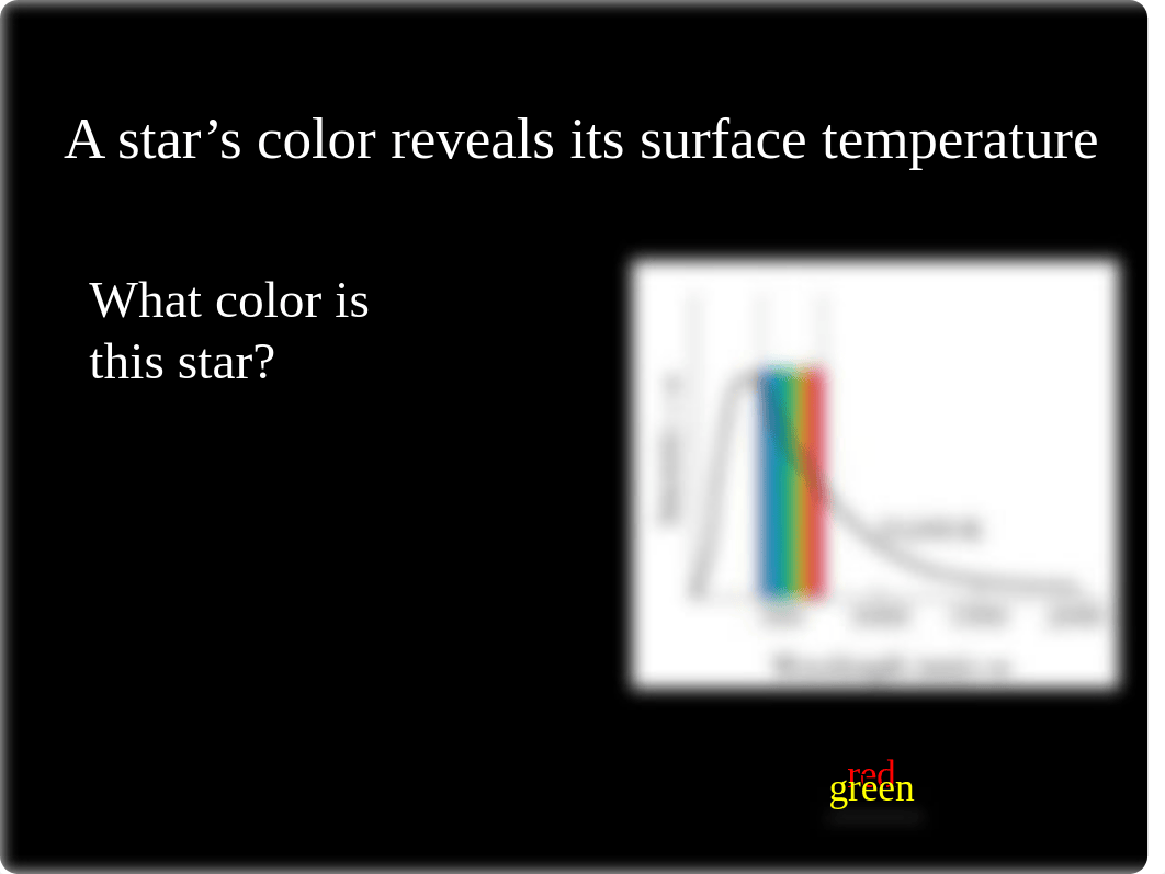 Spectral Class and the H-R diagram (1).ppt_dbsqsgbdiuf_page2