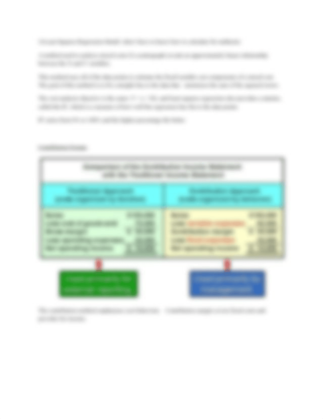 Managerial Accounting Review 2.docx_dbt04dmgvkh_page4