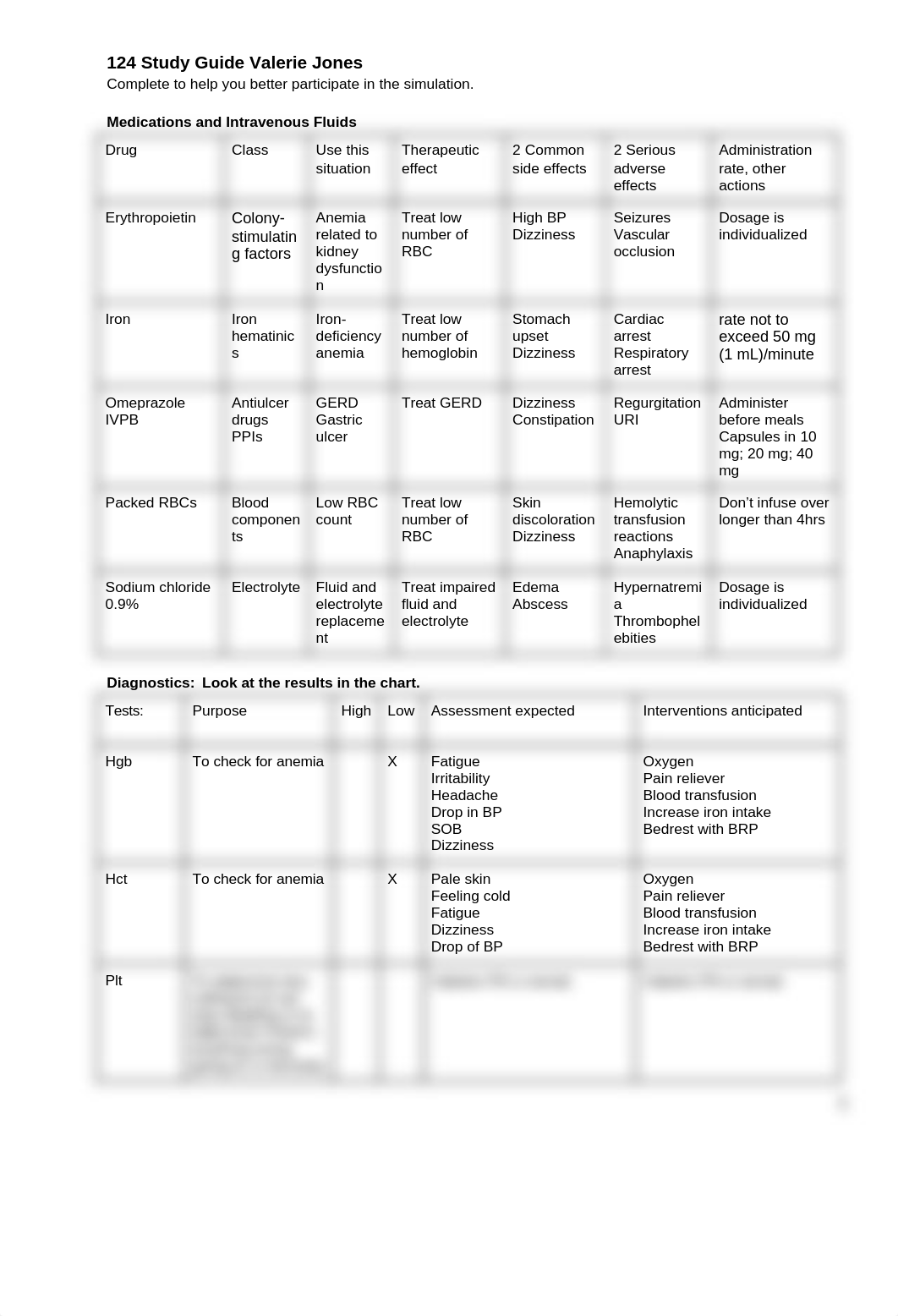 week1 Valerie Jones Study Guide.docx_dbt0iqo26zc_page1