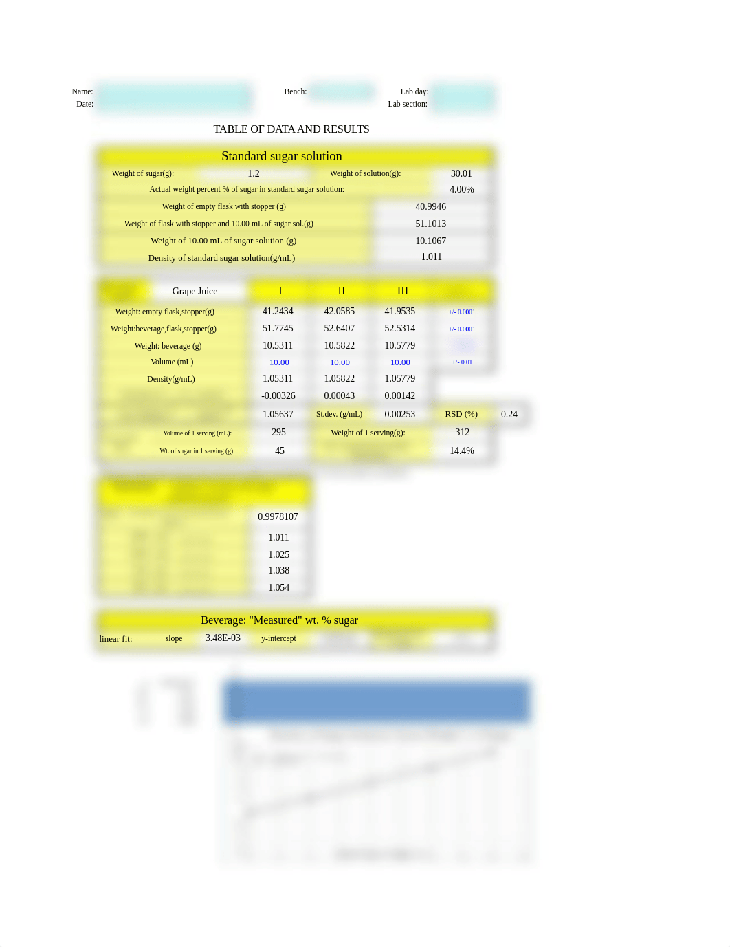 CH Sugar Beverage Table.xls_dbt5oefuv6x_page1