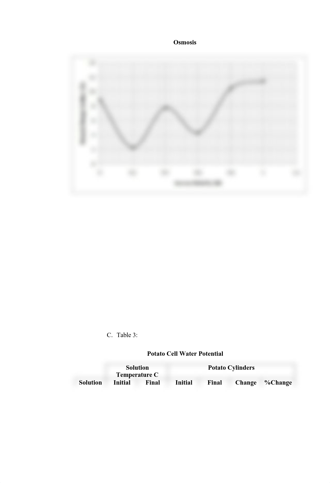 401519-Lab-1-Osmosis-and-Diffusion_dbt69x38ydh_page3