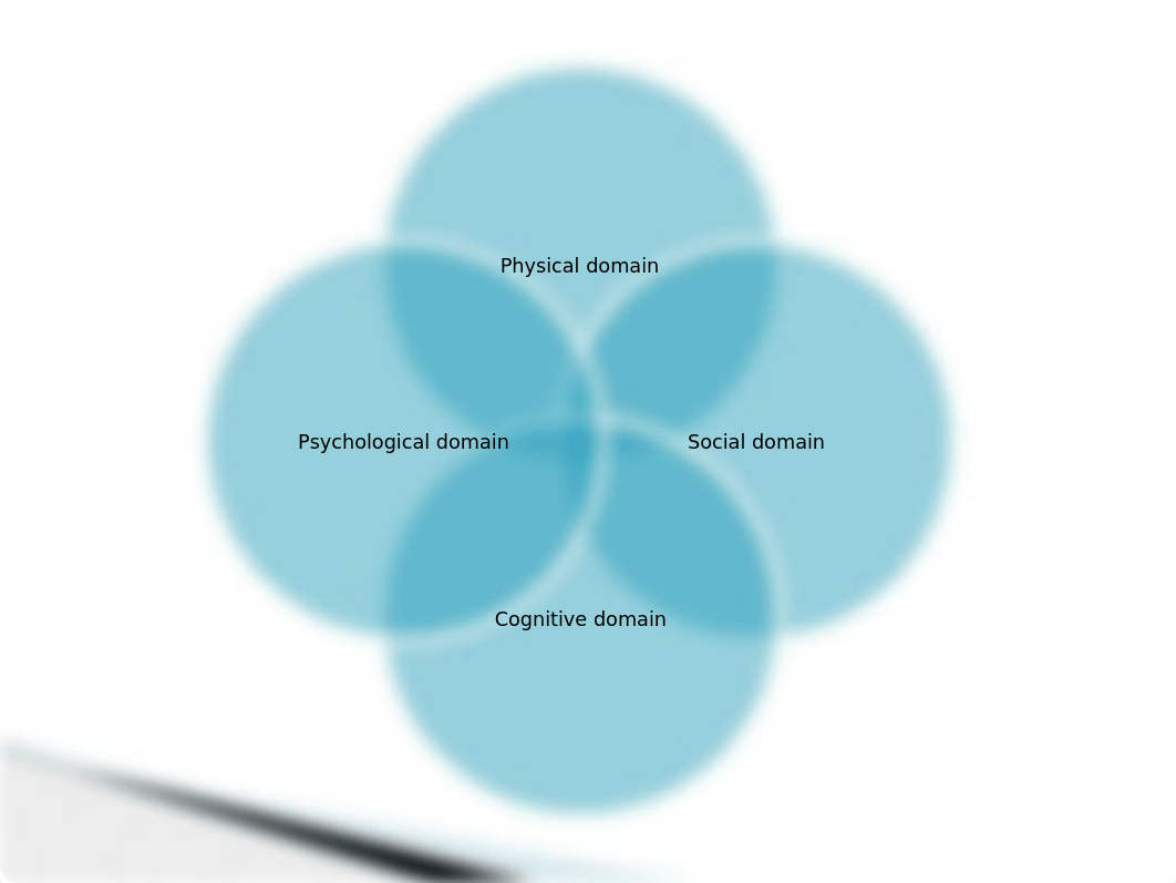 Functional Ability.ClassUse.PP.pptx_dbt8bzli7s7_page3