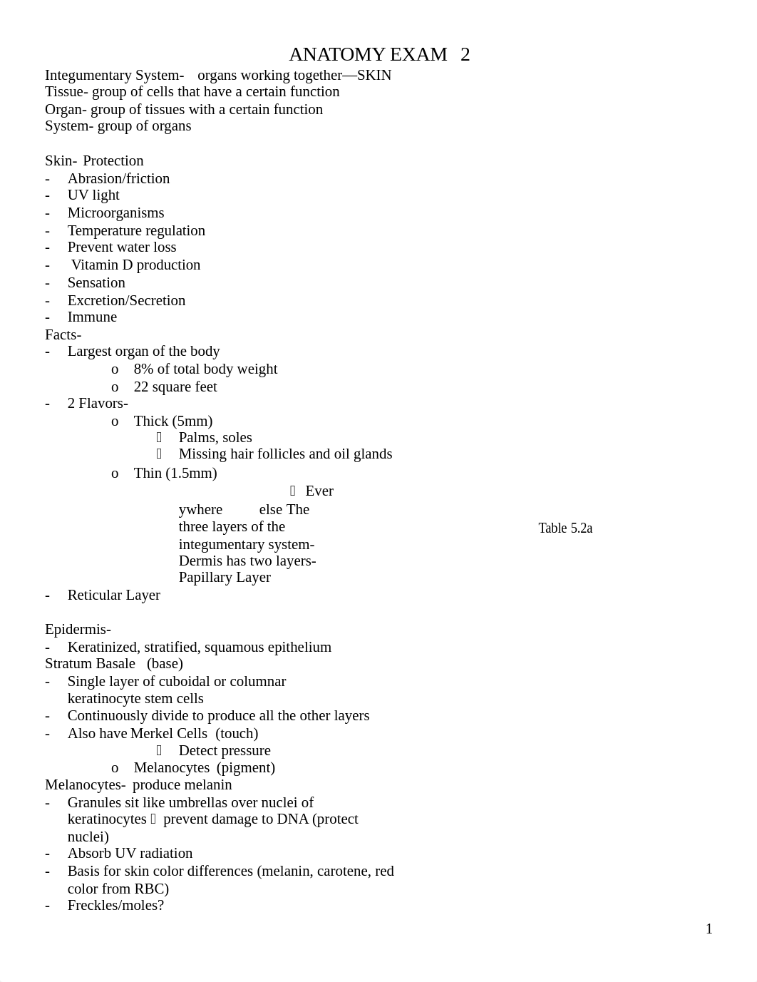 Anatomy Exam 2 Notes_dbt8to0ej45_page1