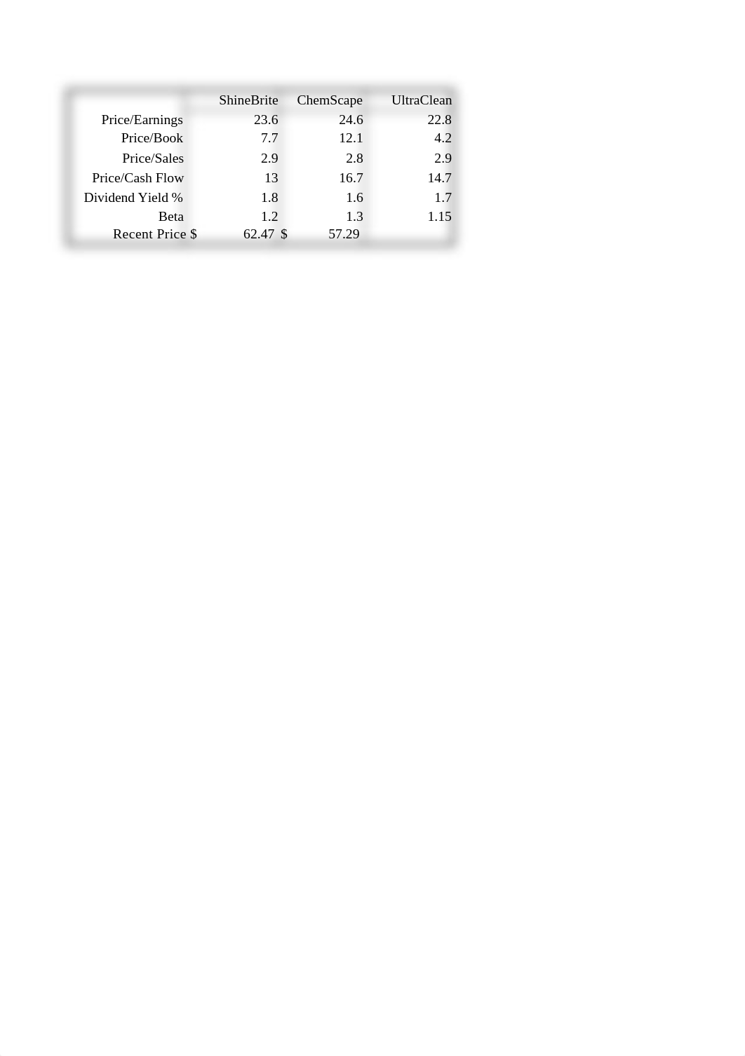 Case10Garrow.xlsx_dbt9jybchb4_page5