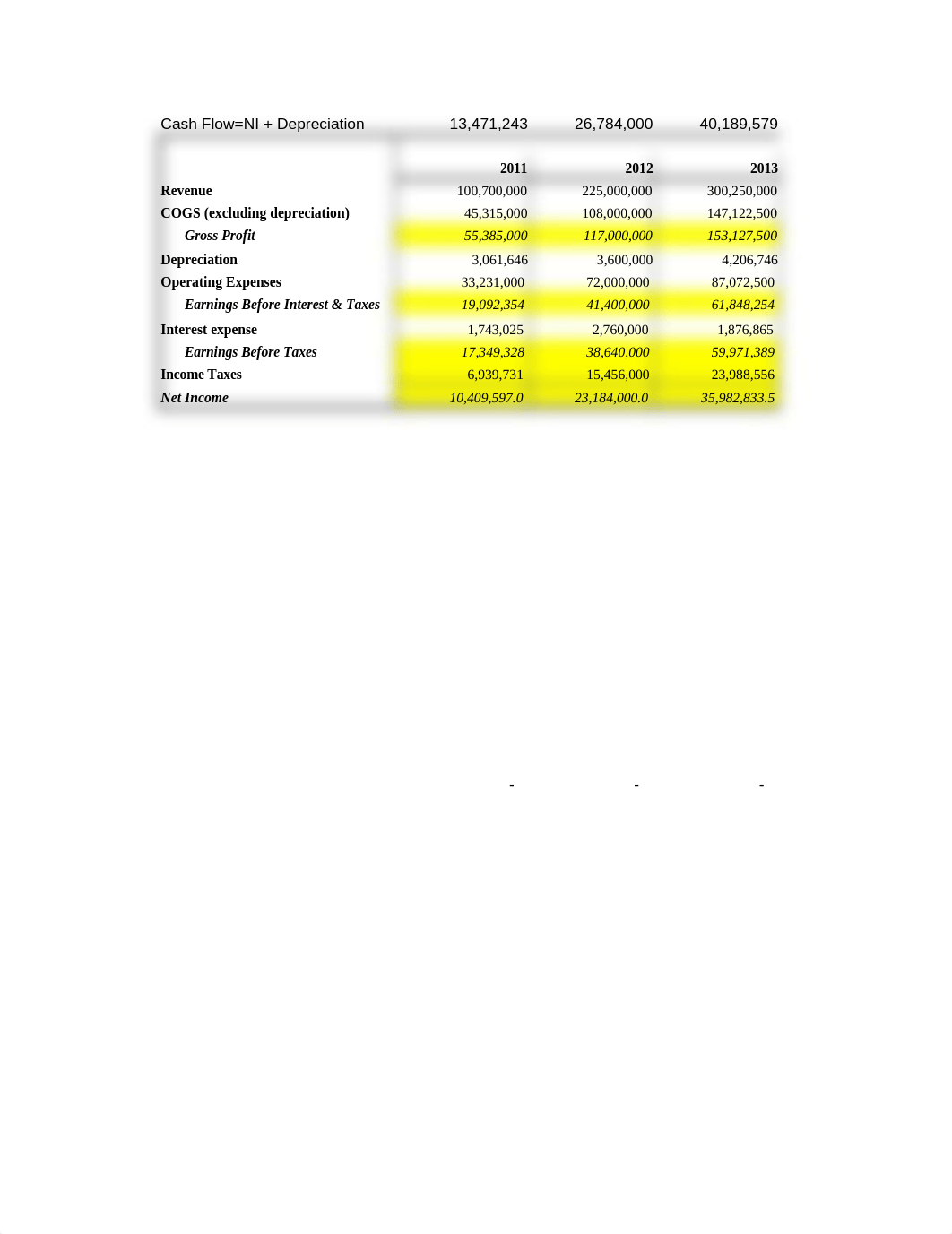 Case10Garrow.xlsx_dbt9jybchb4_page3