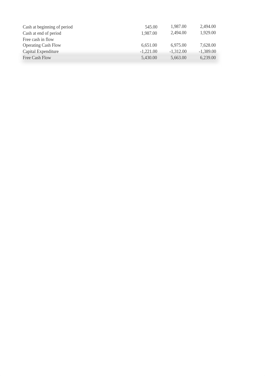 The Home Depot, Inc. - Valuation Model.xlsx_dbtbepujaej_page4