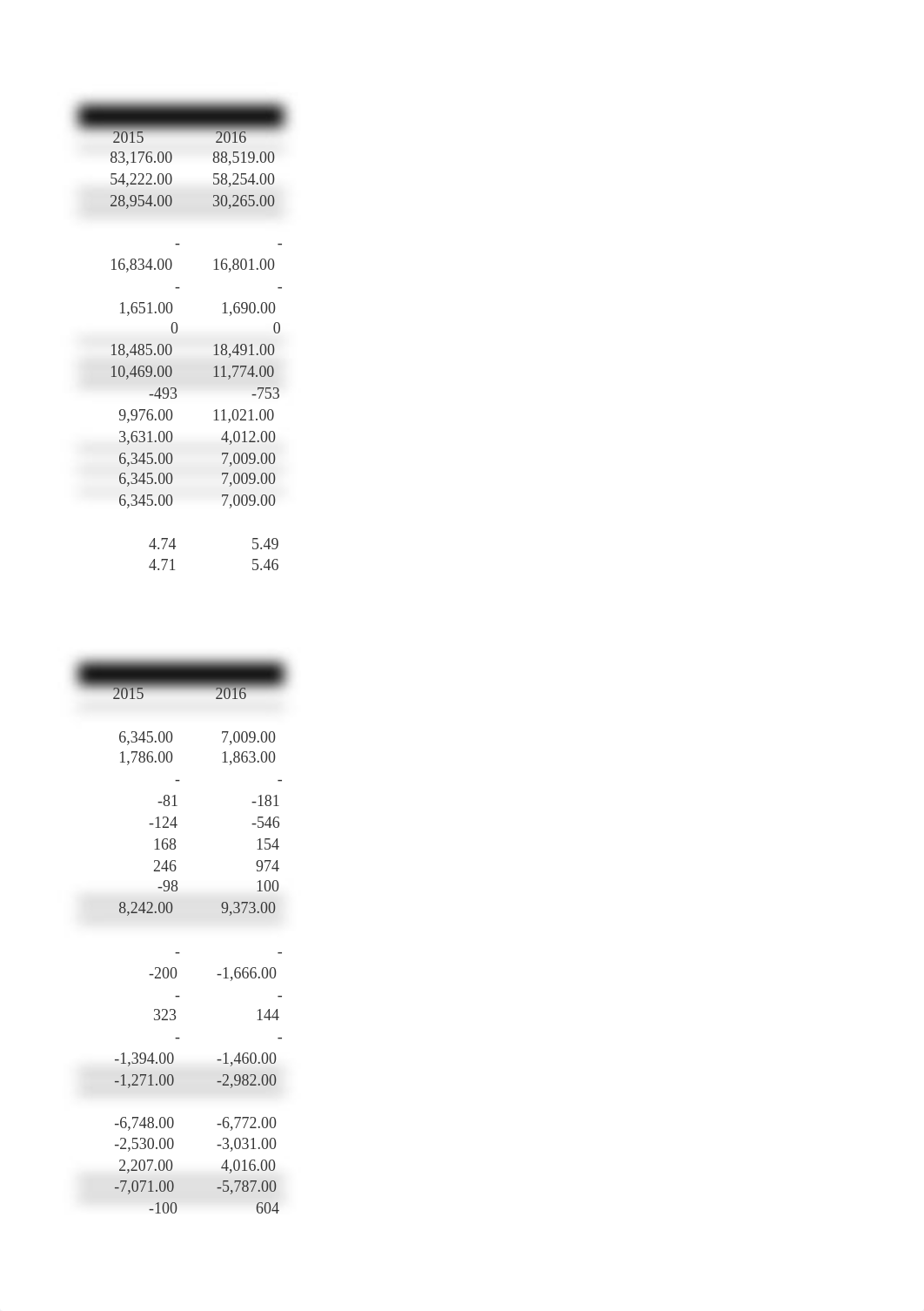 The Home Depot, Inc. - Valuation Model.xlsx_dbtbepujaej_page5