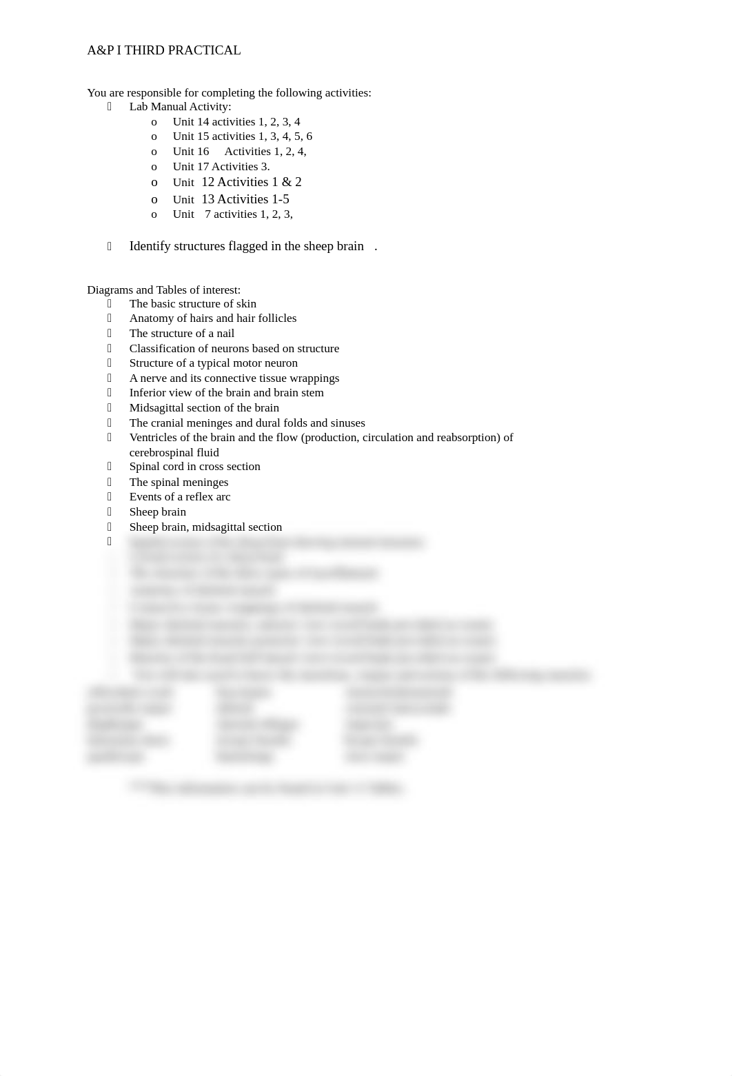 A&P Review Exam 3 F 2015_dbtc2e5y3k6_page1