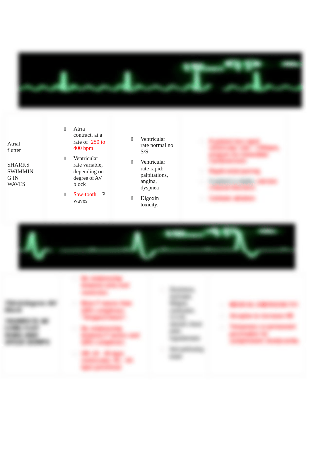 EKG Interpretation Cheat Sheet.docx_dbtdaz60j5h_page2