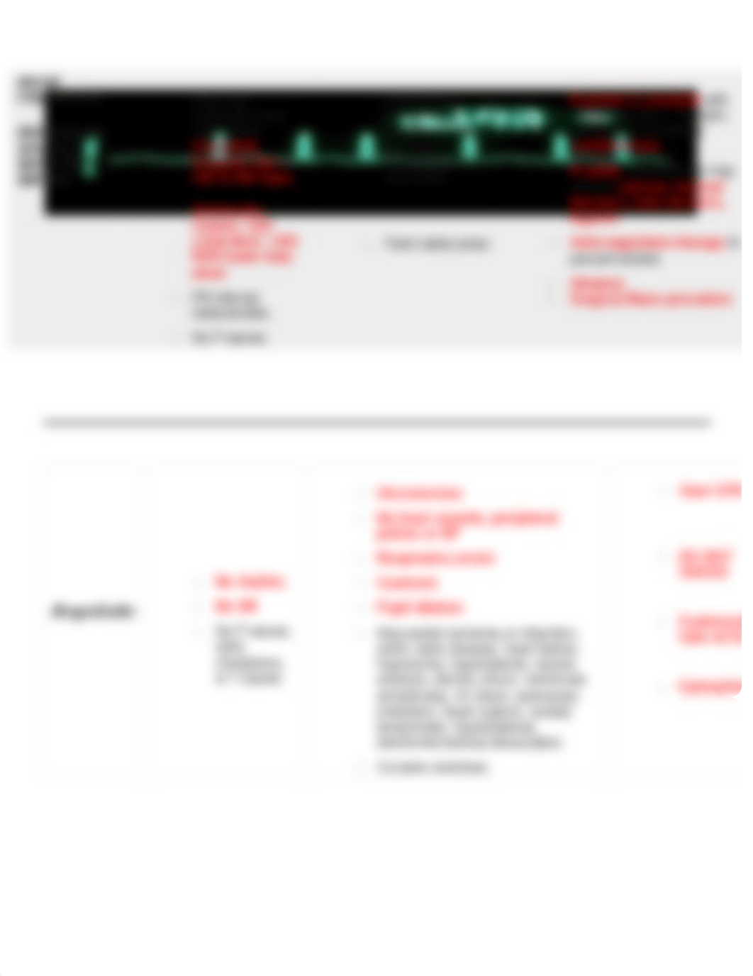 EKG Interpretation Cheat Sheet.docx_dbtdaz60j5h_page3