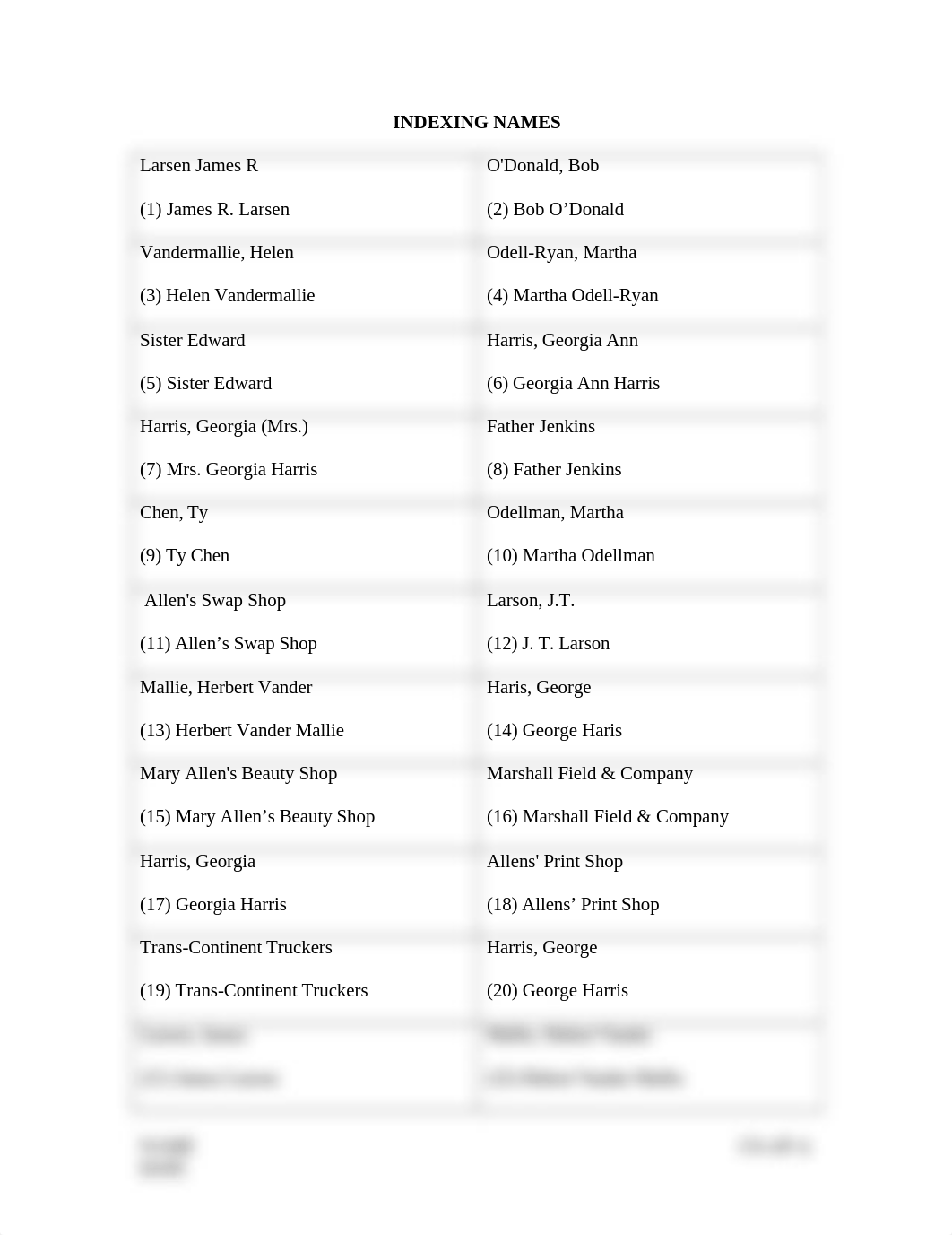 Viltrakis-C8-AP-A_dbtf1vc3pmc_page1