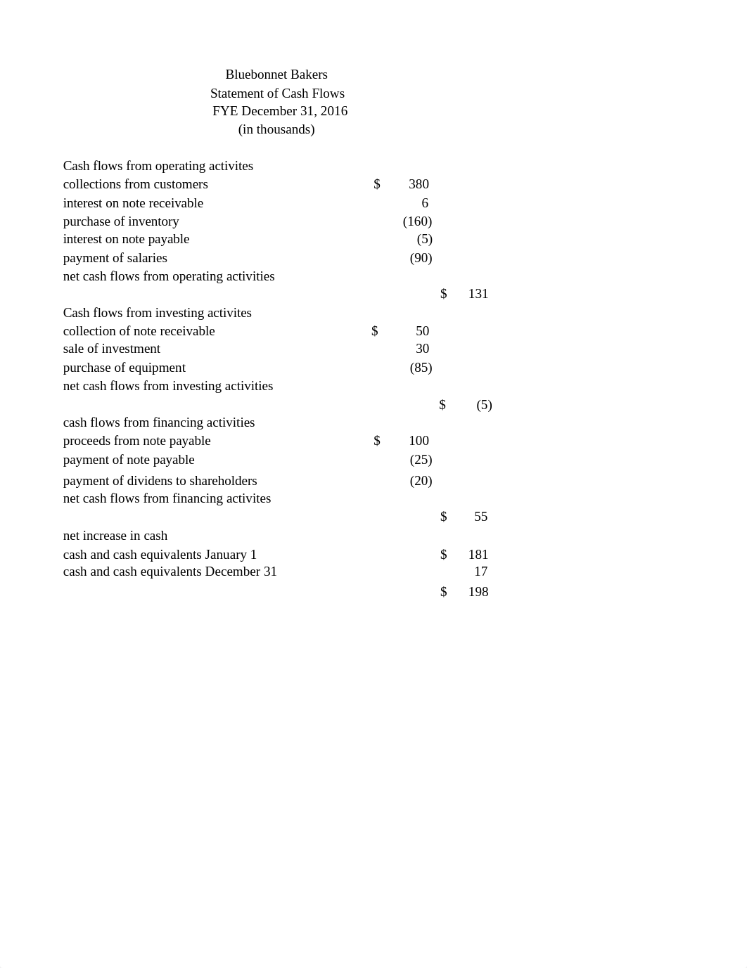 homework_dbtfqafrktm_page1