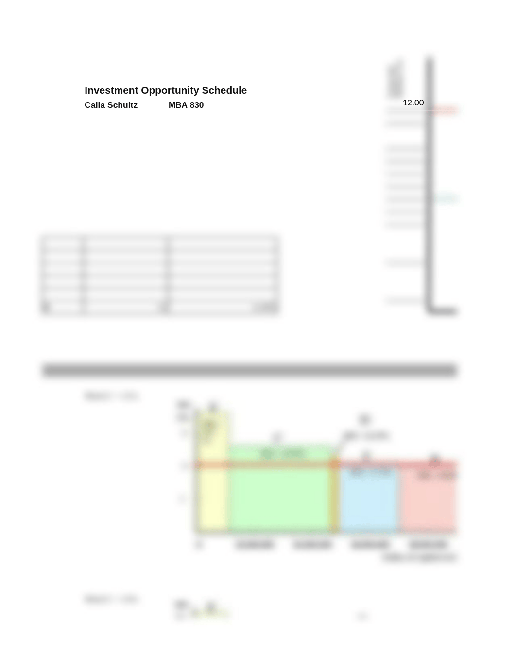 week 5 case 1.xlsx_dbtmmsp3its_page1