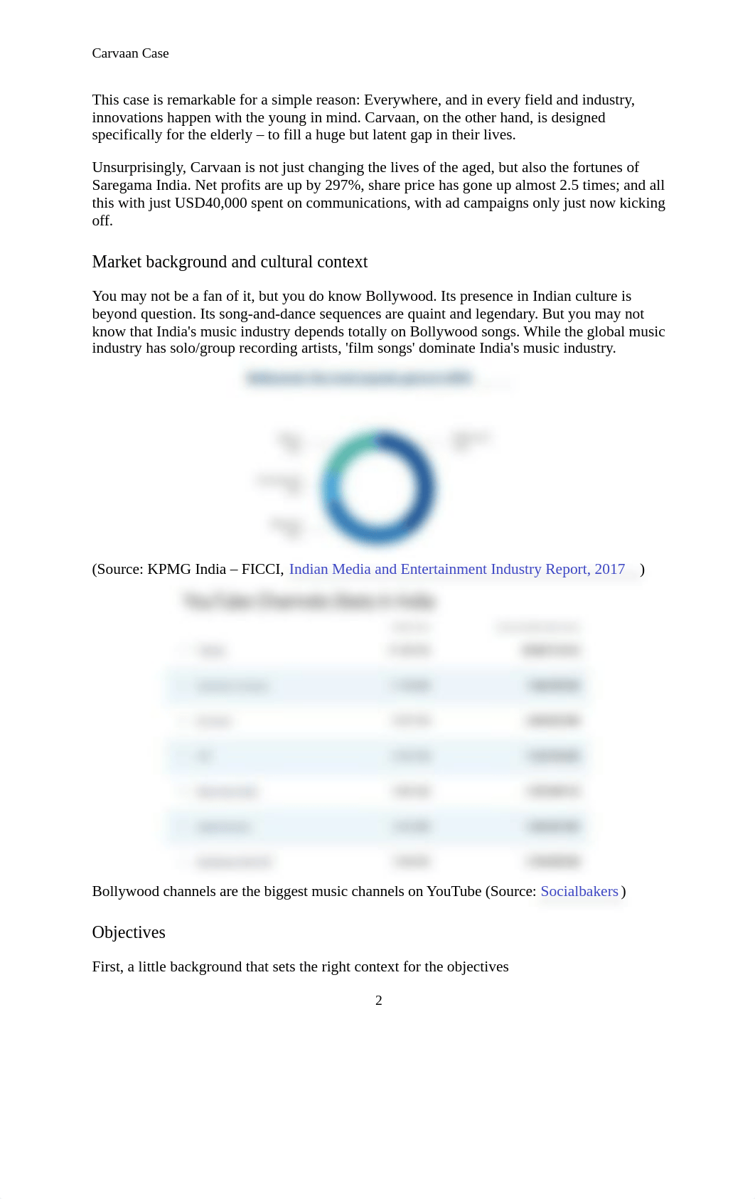 Carvaan Case Study.docx_dbtmq47gqw0_page2