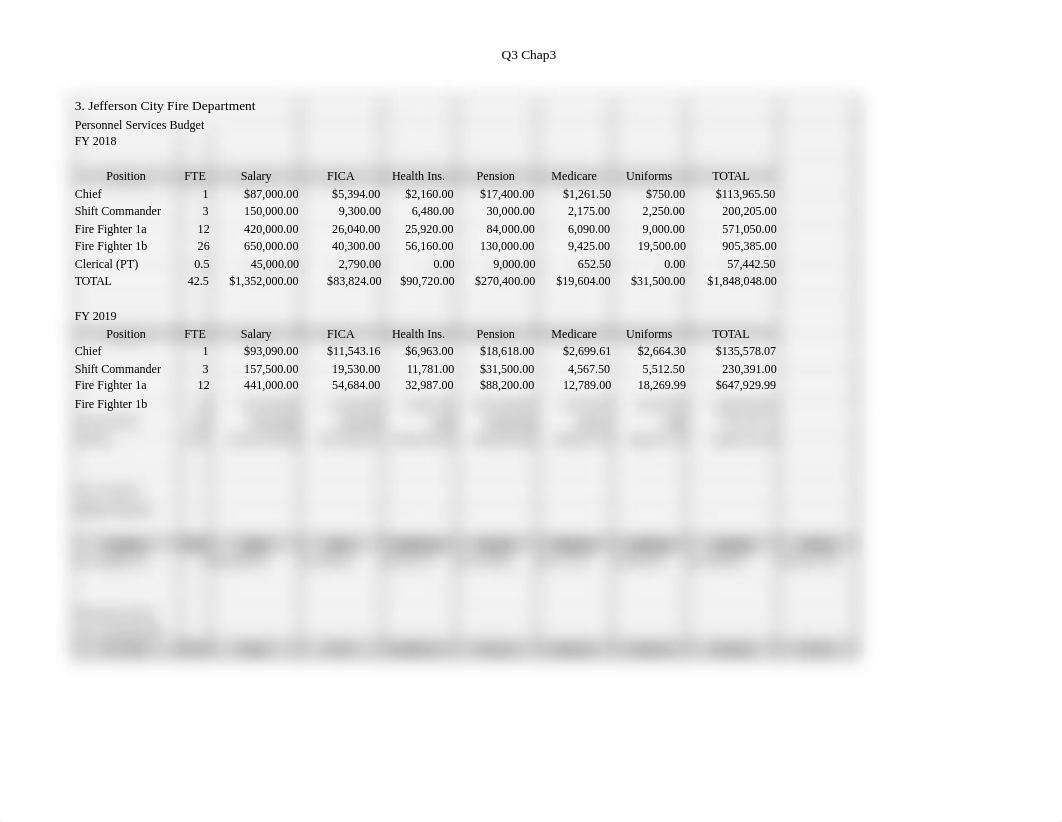 BSAD305_Module3.xlsx_dbts8bdse9n_page2