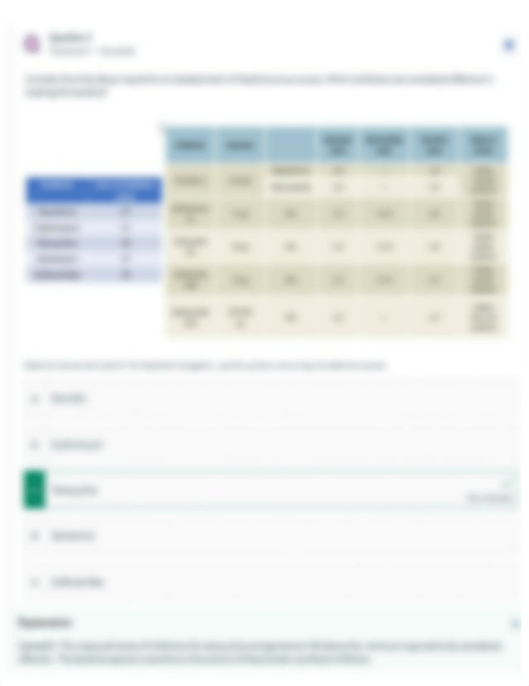 Ch 48 - Evaluation of Antibiotics - Post-lab Assessment.pdf_dbtzuv4pw9y_page4