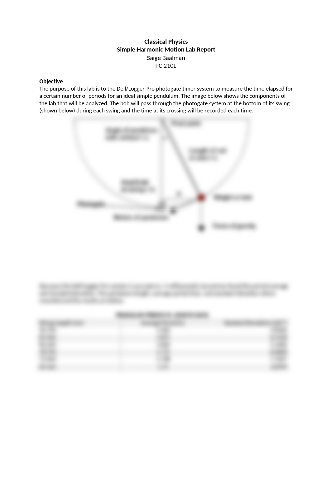 Simple Harmonic Motion Lab Report.docx_dbu084iz323_page1