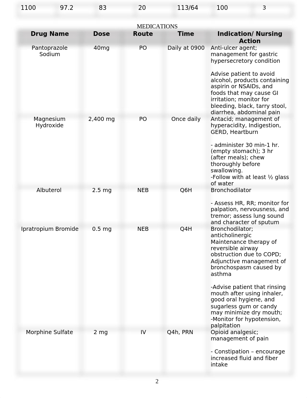 Pneumothorax Nursing Care Plan.doc_dbu154y40wr_page2