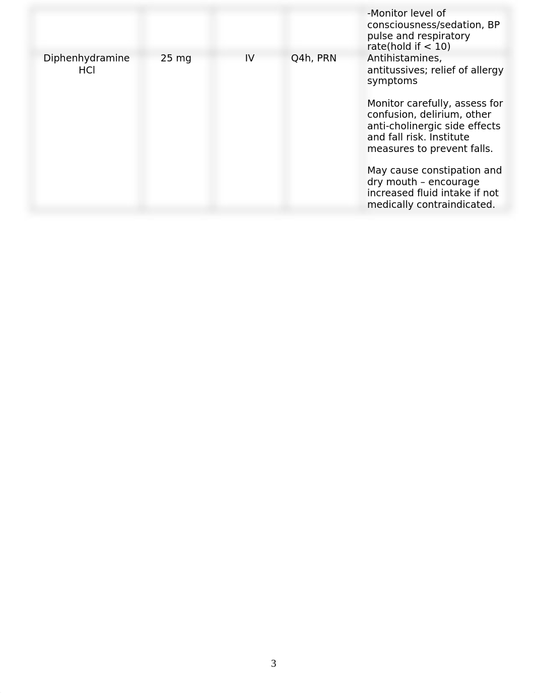 Pneumothorax Nursing Care Plan.doc_dbu154y40wr_page3