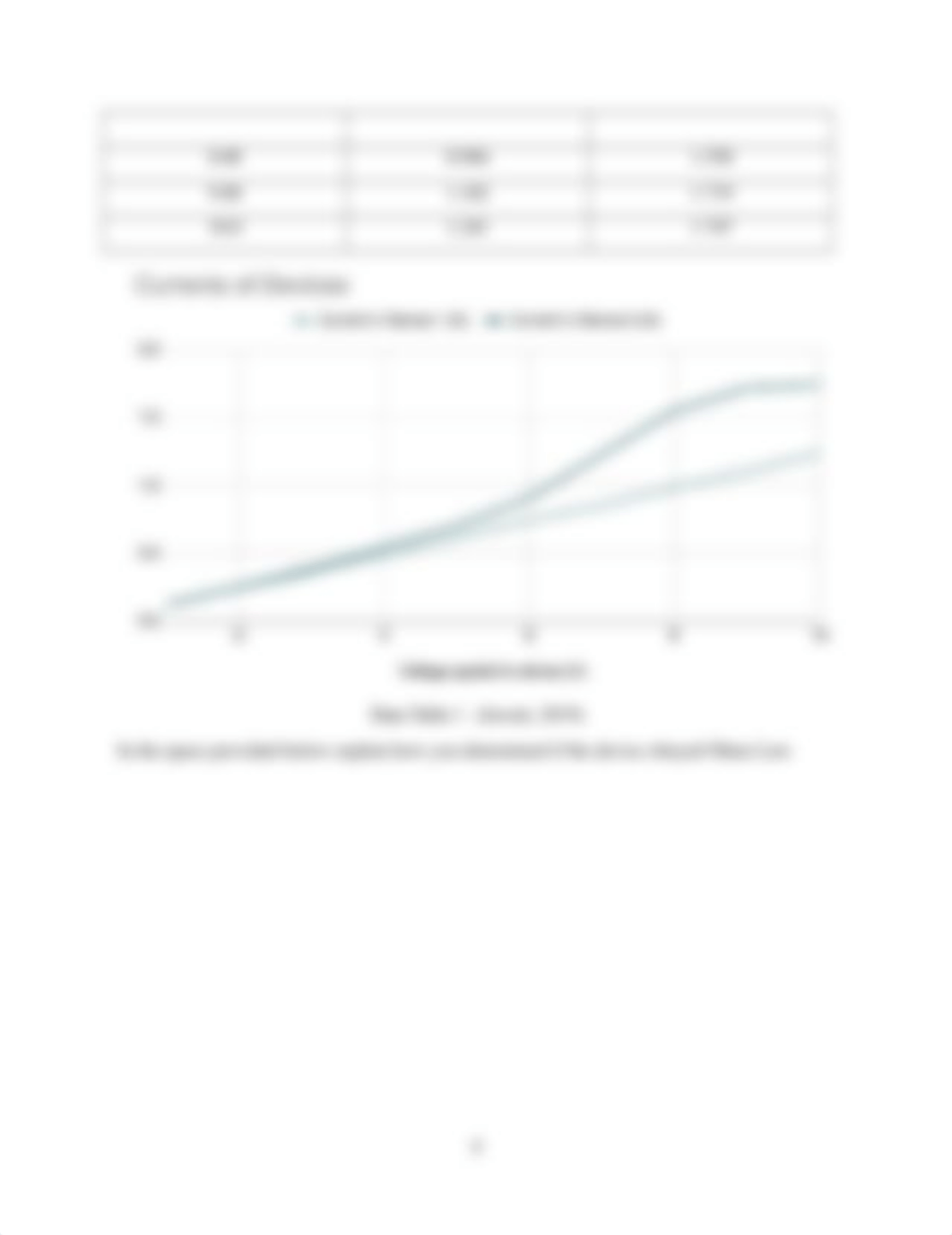 Module_7_Lab_Ohms_Law.docx_dbu2q1d9rd1_page4