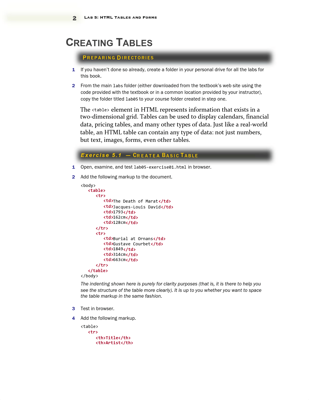 Lab05.pdf_dbu66p2lqvl_page2