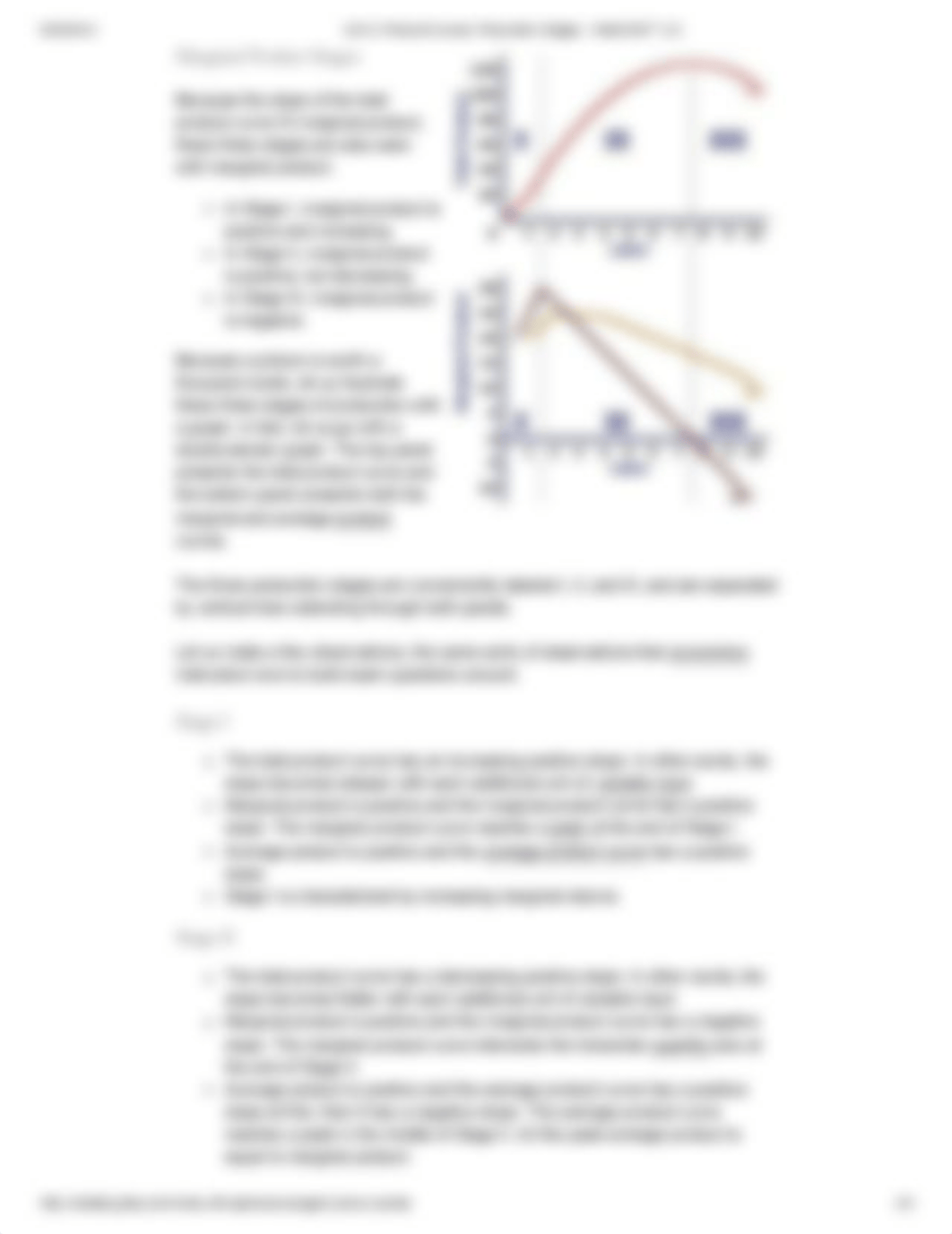 Unit 3_ Product Curves_ Production Stages - WebCOM™ 2_dbu6lja4k04_page2