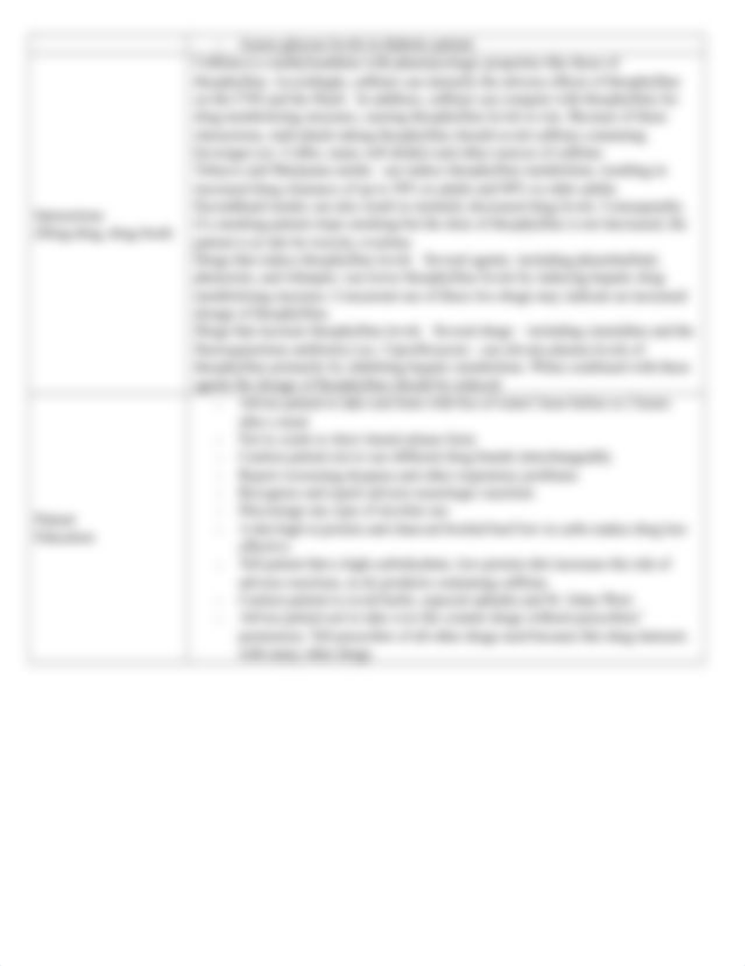 Theophylline Med Sheet.docx_dbu6objddht_page2