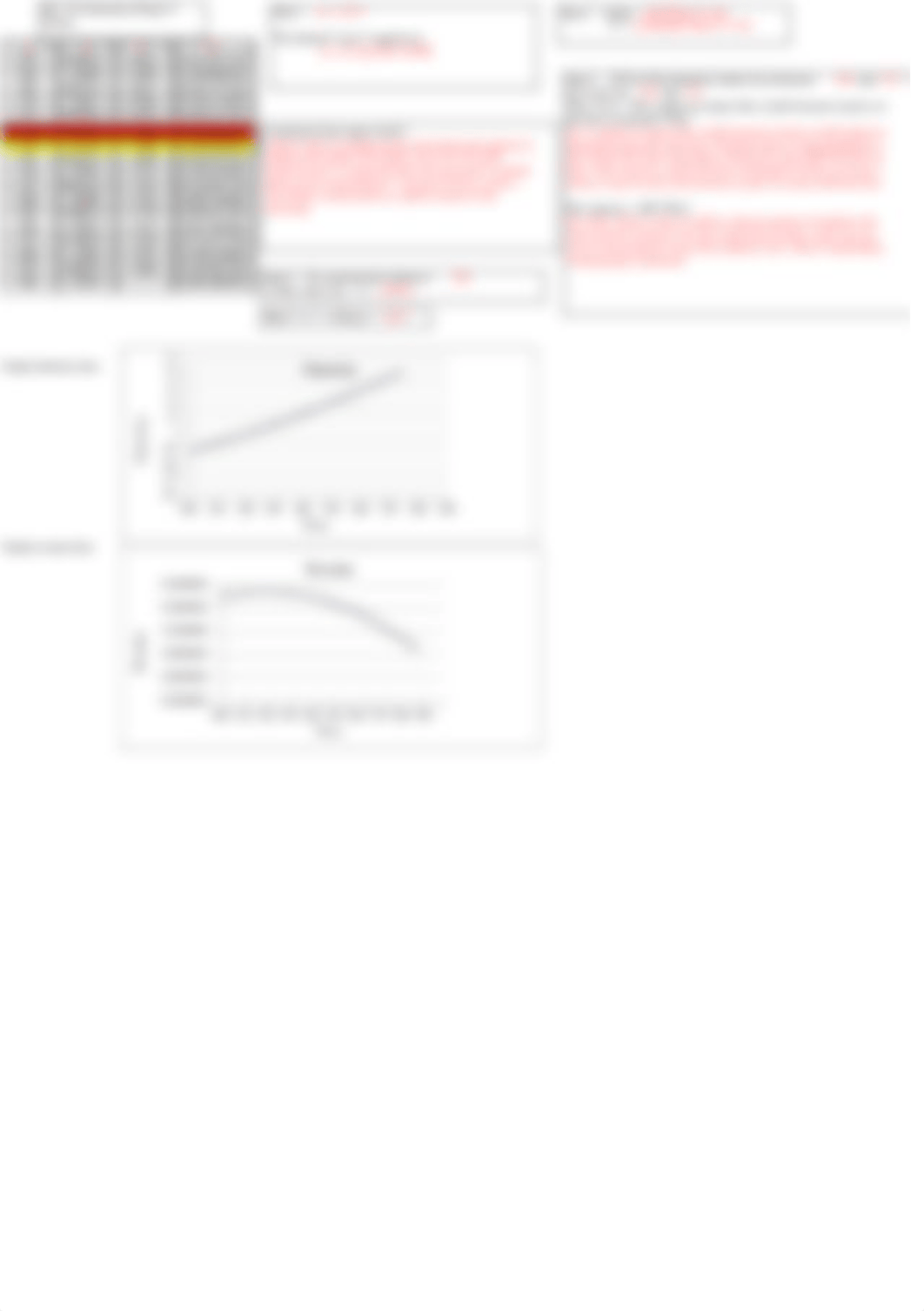 Lab5 Quant Analysis of Bus II_dbua8u4krls_page2