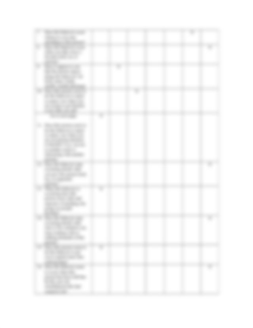 MOTIVATION ASSESSMENT SCALE.docx_dbuassk6srw_page2