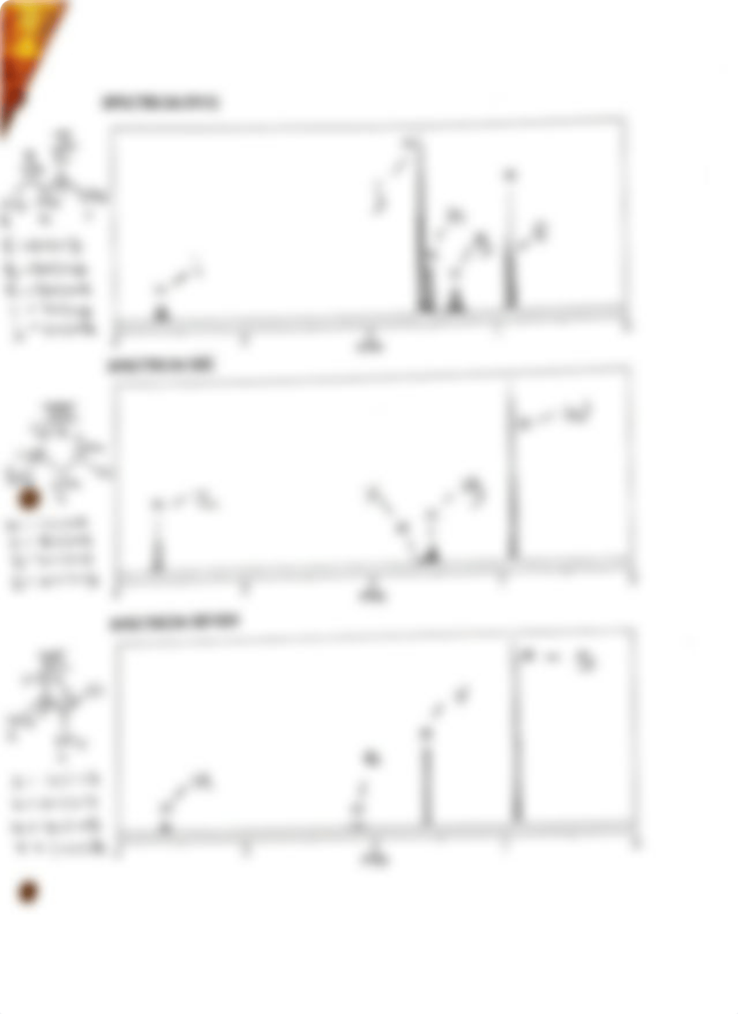 NMR homework set #1.pdf_dbubfrfxquf_page3