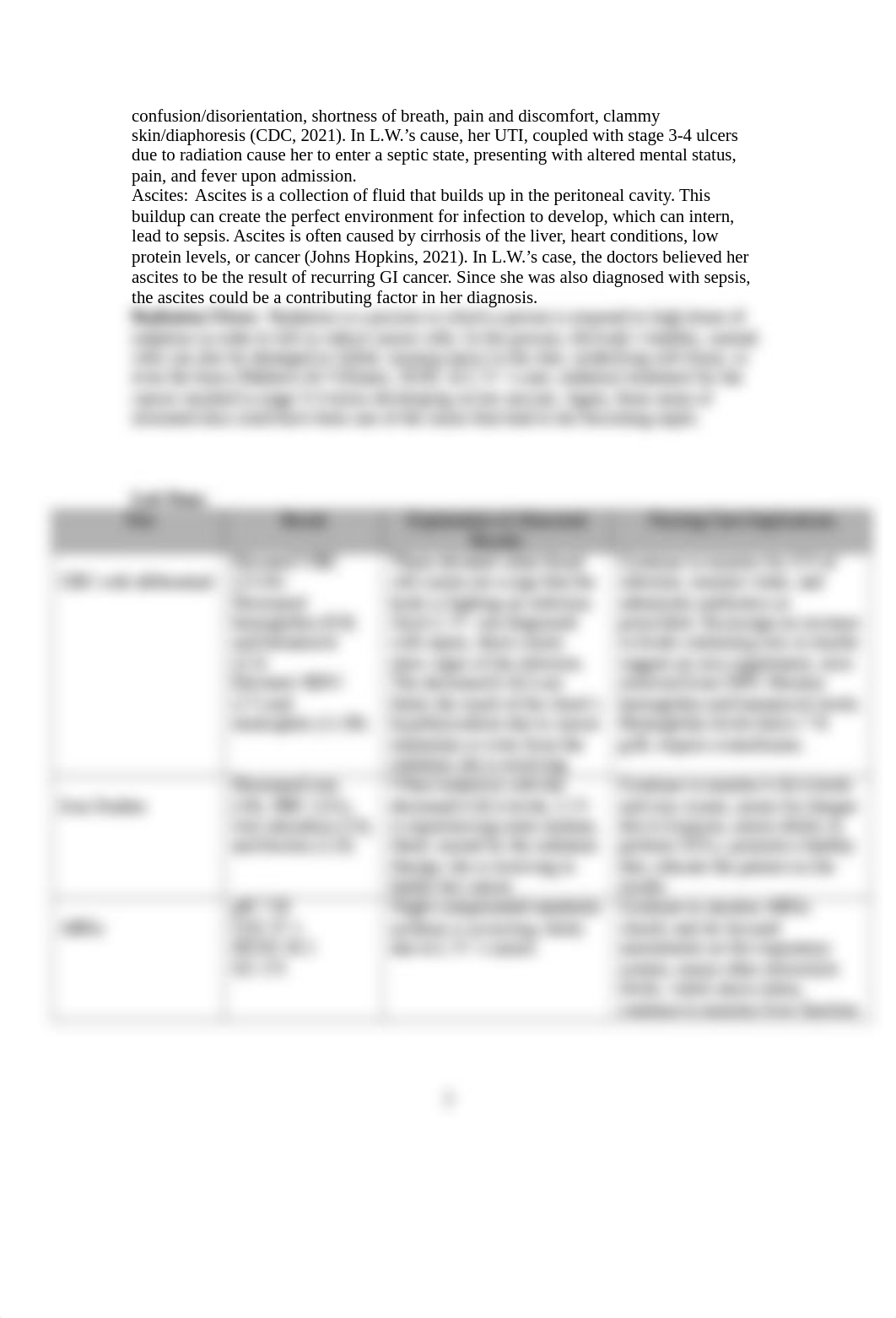 Patient Care Plan Clincal.docx_dbucfmja36a_page2