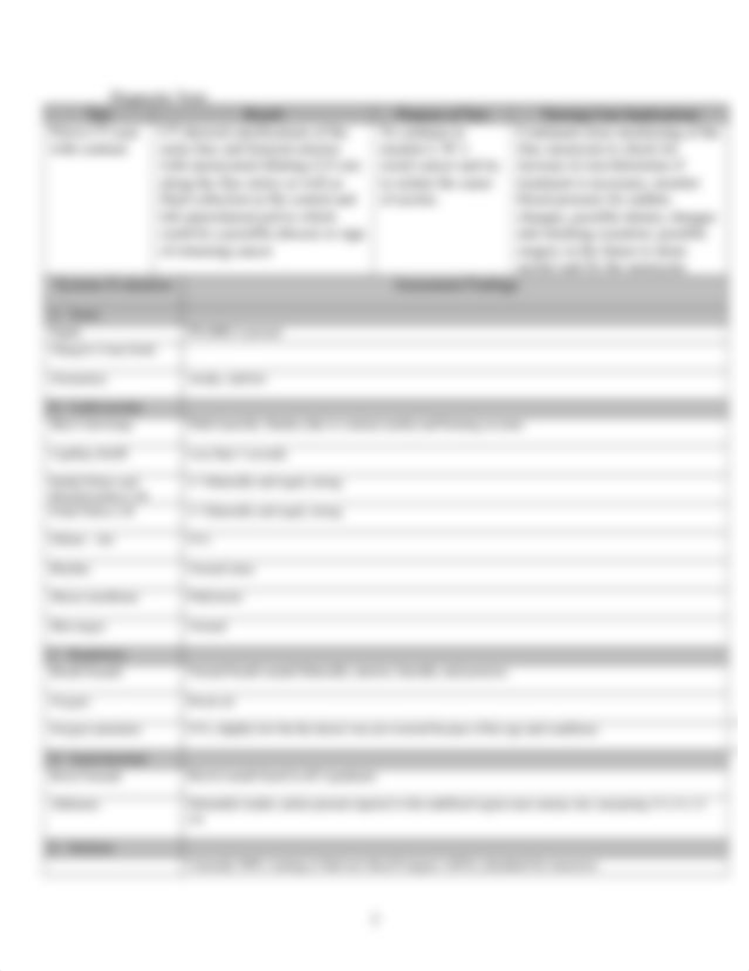 Patient Care Plan Clincal.docx_dbucfmja36a_page3