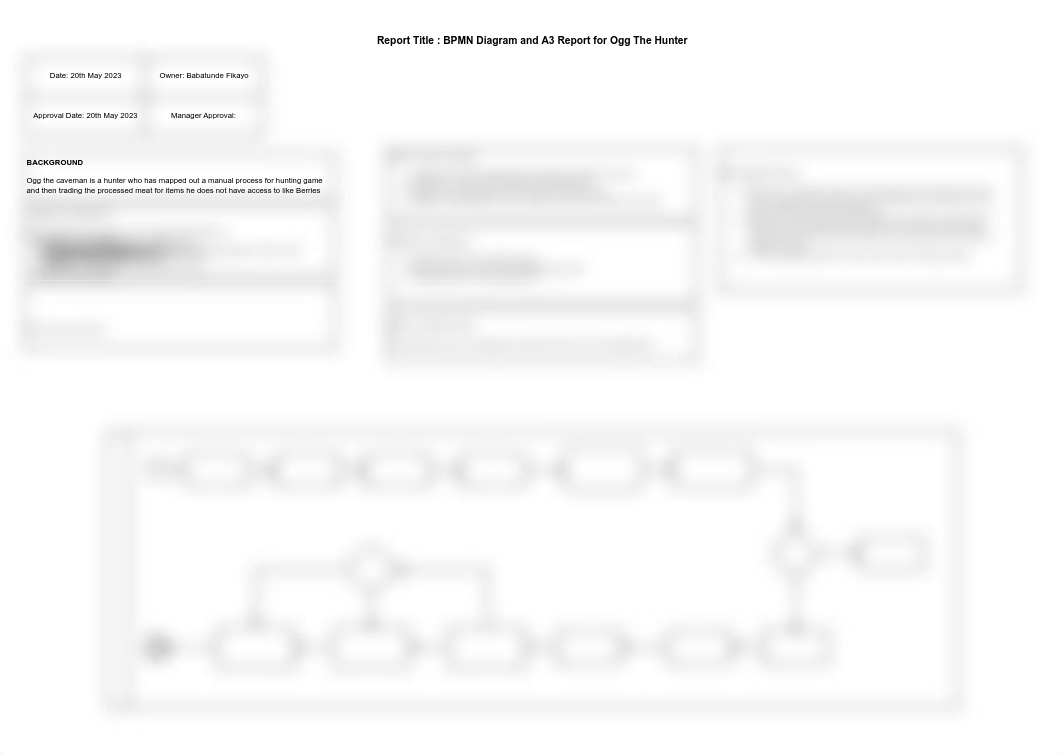 OPM6090_Module 2.pdf_dbue342lese_page1