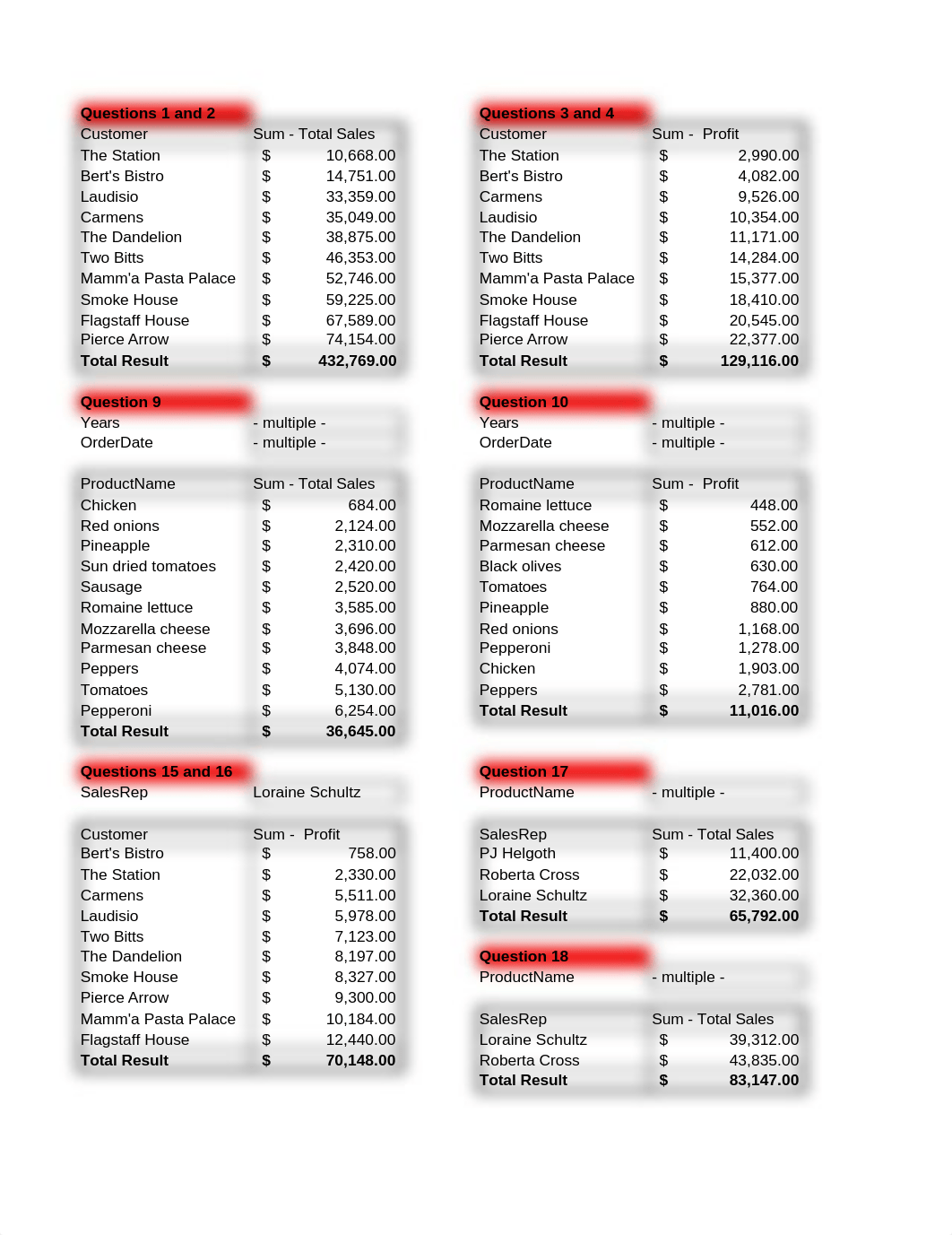 CustomerRelations (1) (1).xlsx_dbug4an3c6w_page3