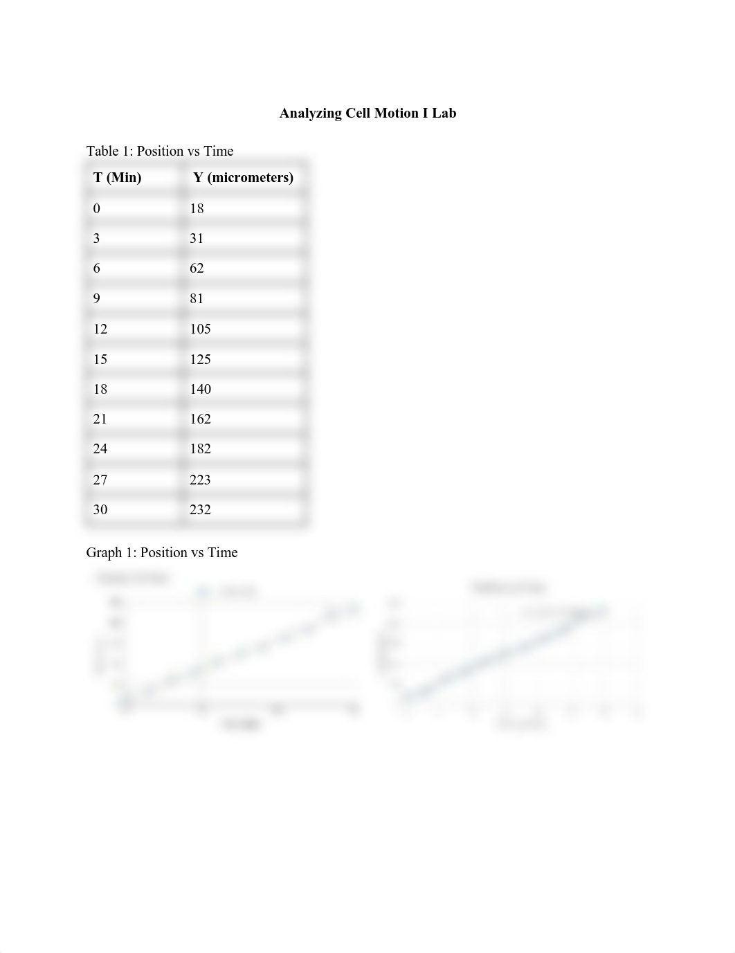 Analyzing cell motion lab.pdf_dbug8ncm8ef_page1