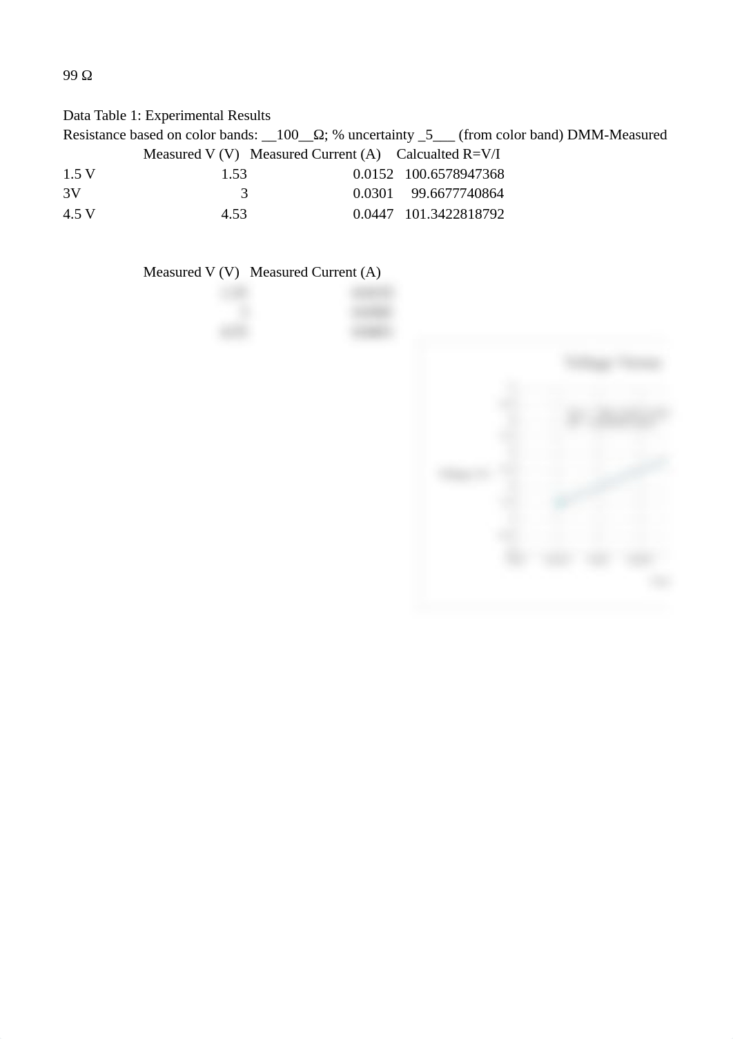 Lab5 Excel.xlsx_dbugtfy6bqi_page1