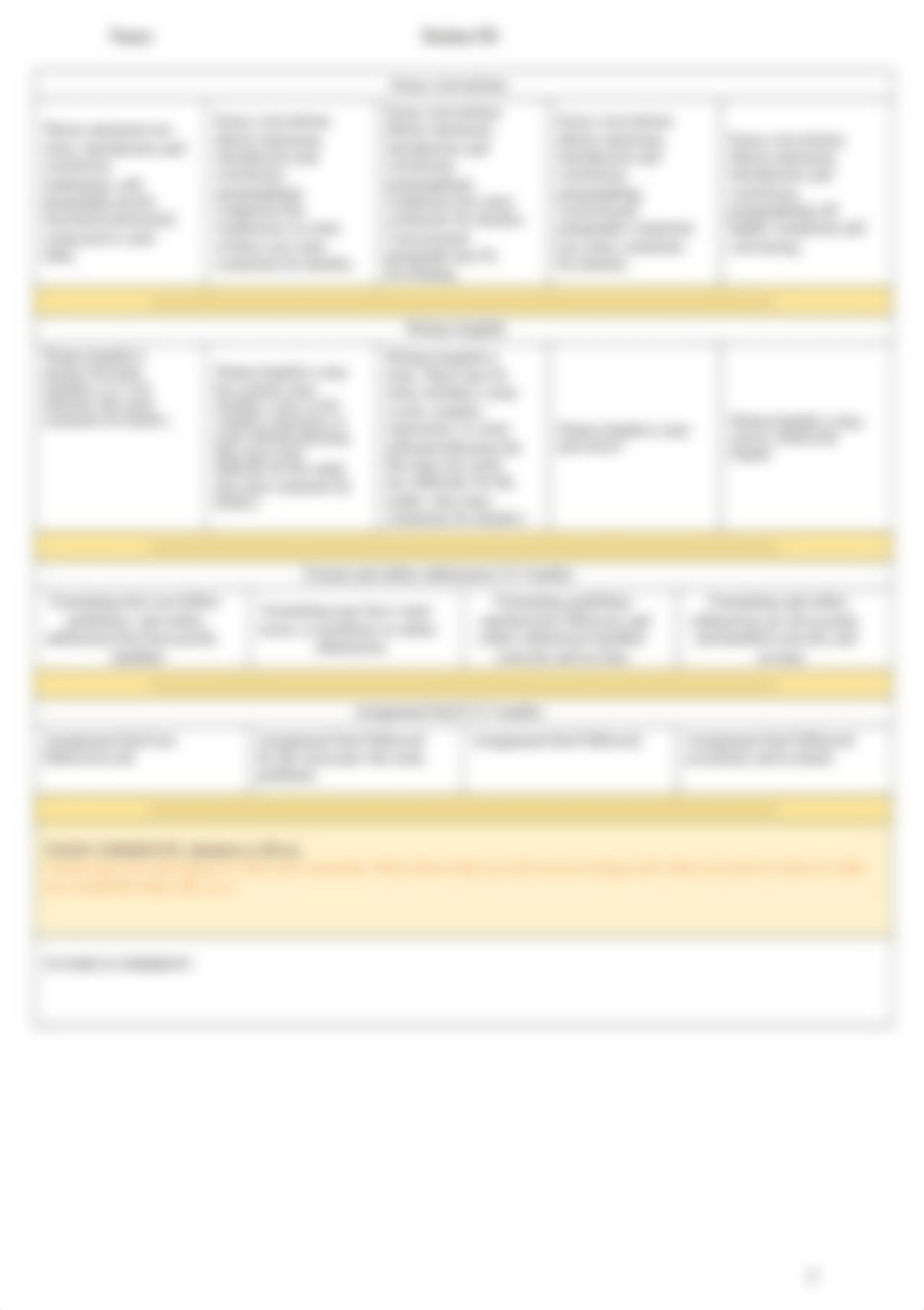 APCOMS Assessment 2 template with rubric 2021 (1).docx_dbuitc493nc_page2