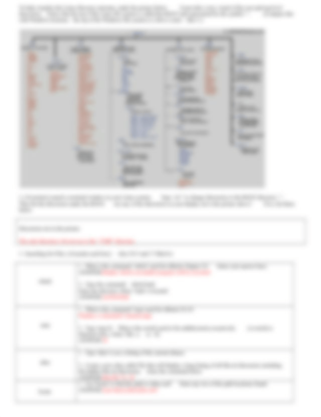 Lab 3A.docx_dbuk5dtdqw3_page2