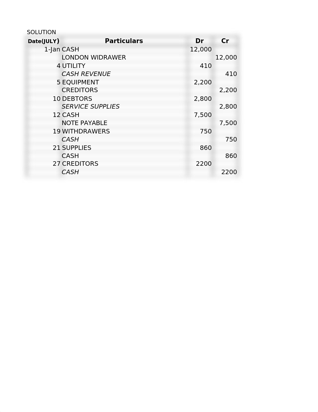 Week 1 Case Study.xlsx_dbukk7wc42d_page4