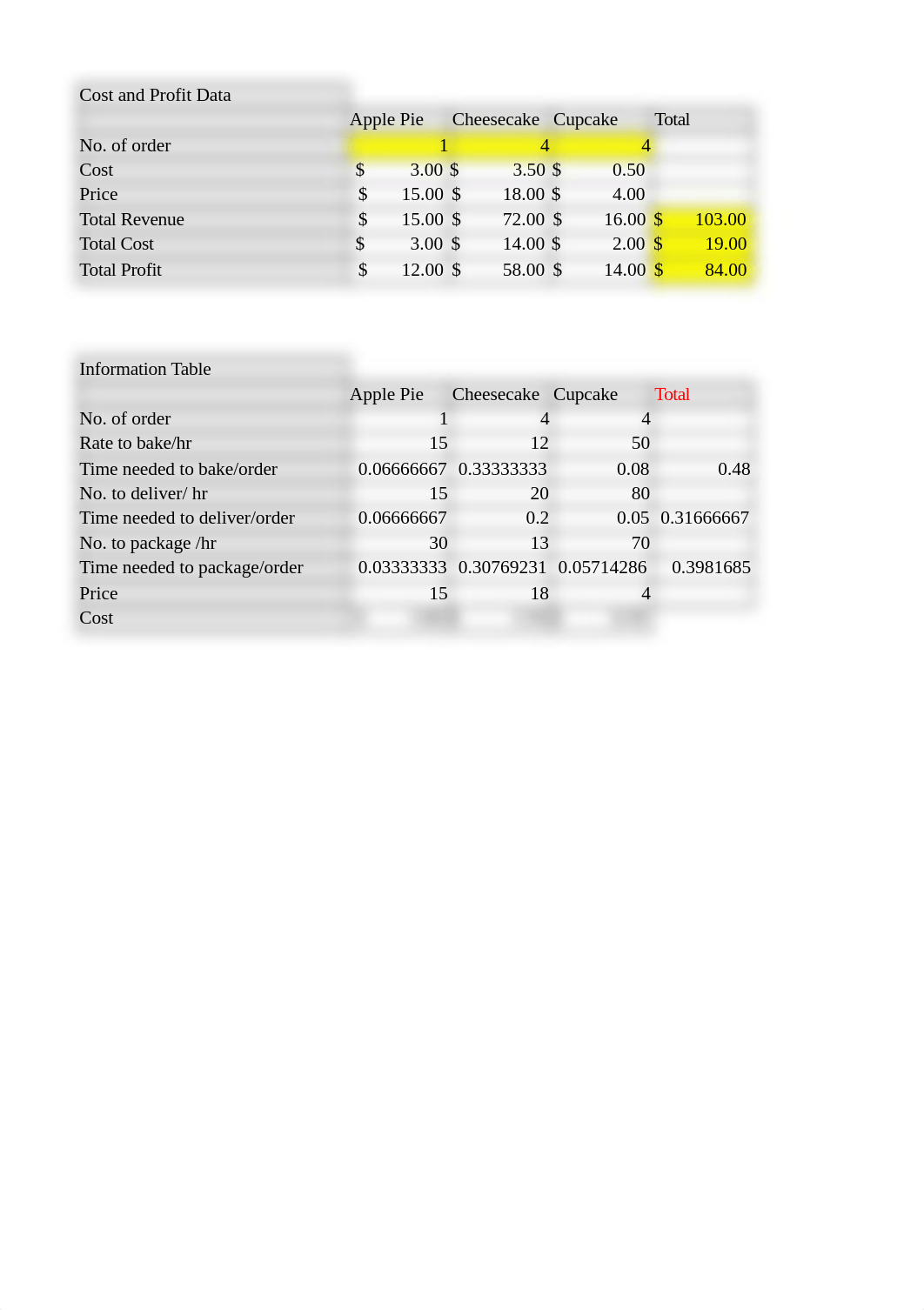 Excel Case solver.xlsx_dbunm0dsm85_page1