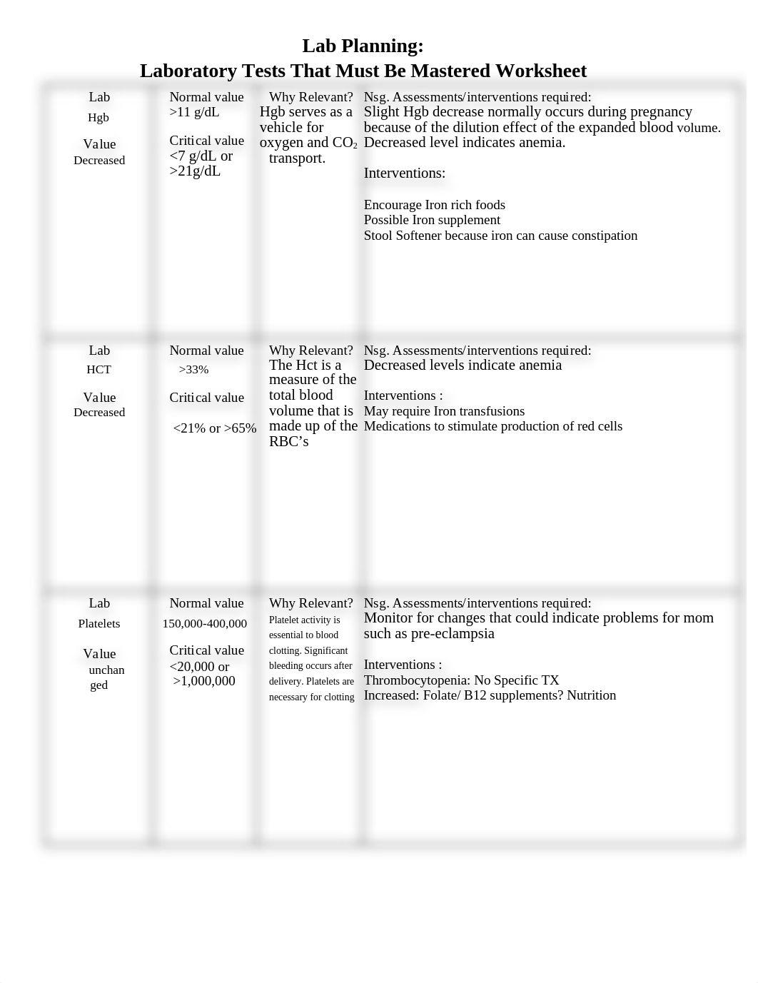 LABS: Maternity .docx_dbuo1ehdie0_page1