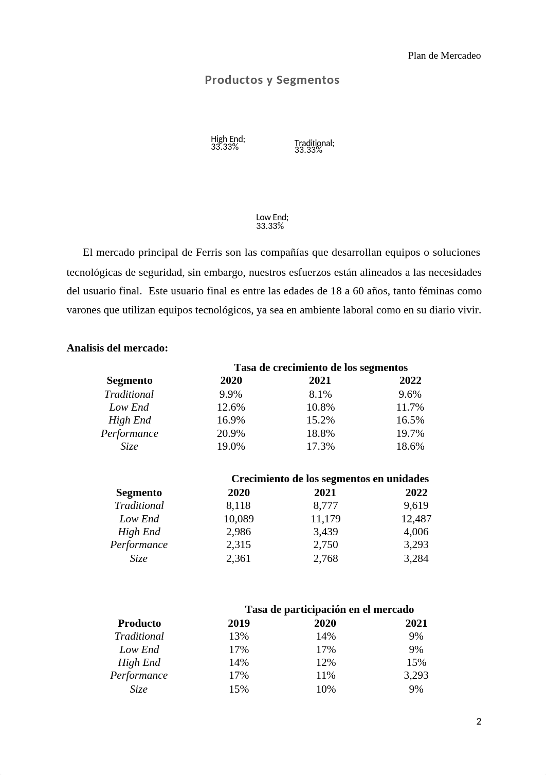 Plan de Mercadeo.docx_dbuoqrecedp_page2