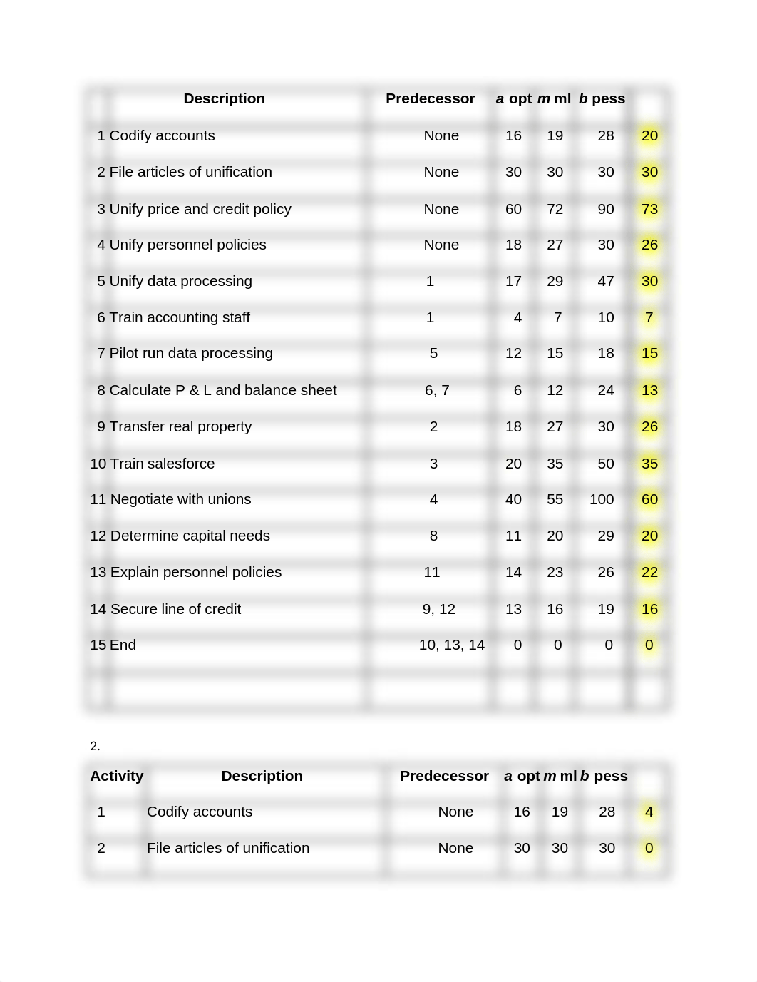 global tea.docx_dbusa6e5nr5_page1