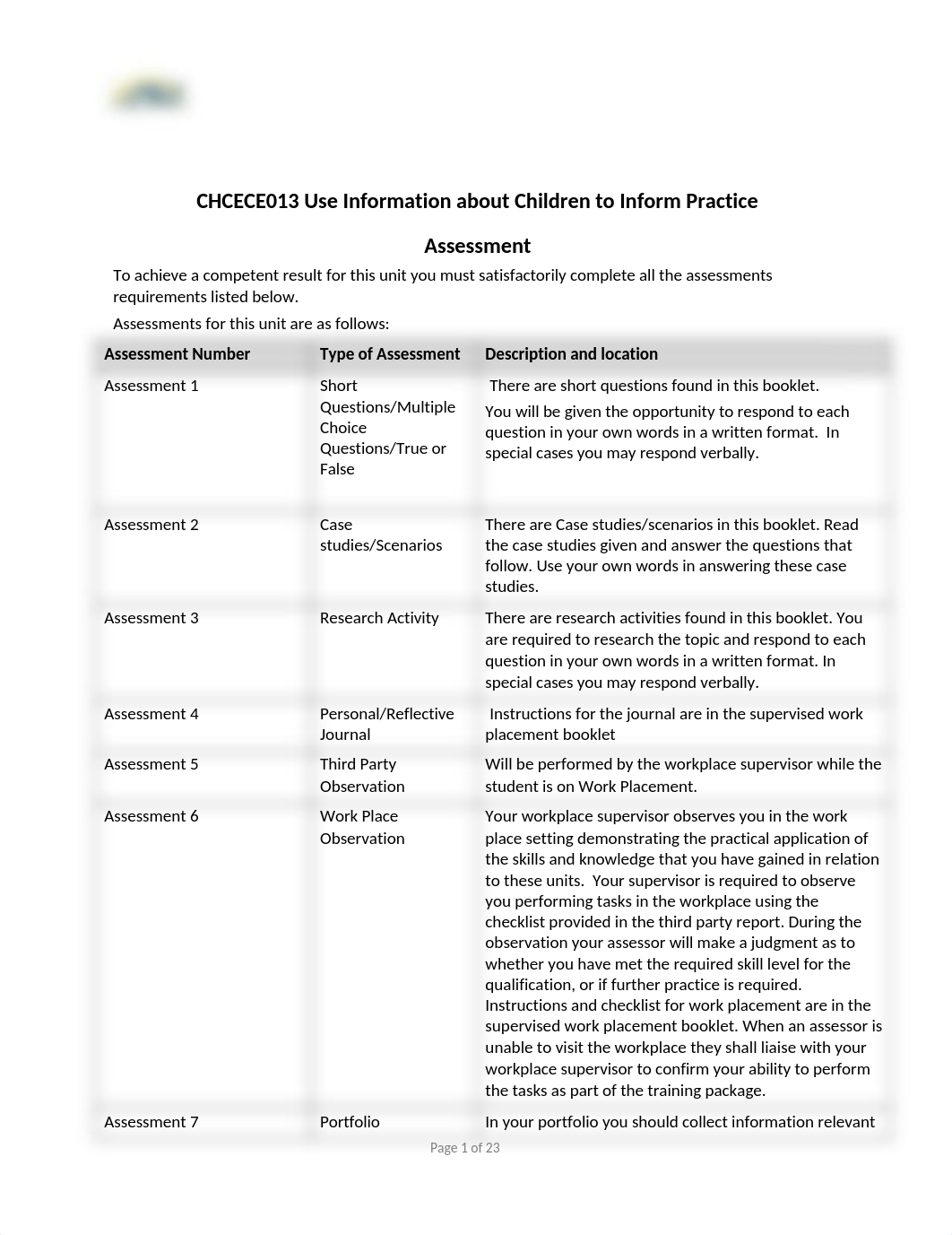 CHCECE013, 76840, SW Use Information about Children to Inform Practice.docx_dbutmqc4liq_page1