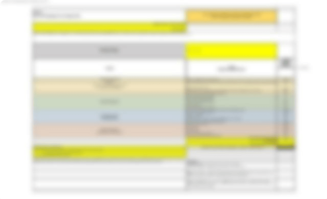 Exam 4 Balanced Score Card Student Template Wk14 April 9 2020 363.005-2-1.xlsx_dbutpb7l00h_page2