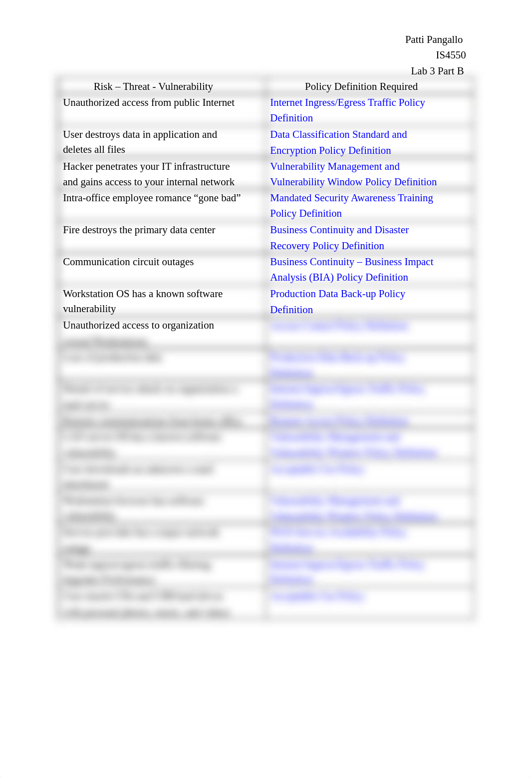 Lab 3 Part B_PMP_dbuuhwd2zm7_page1