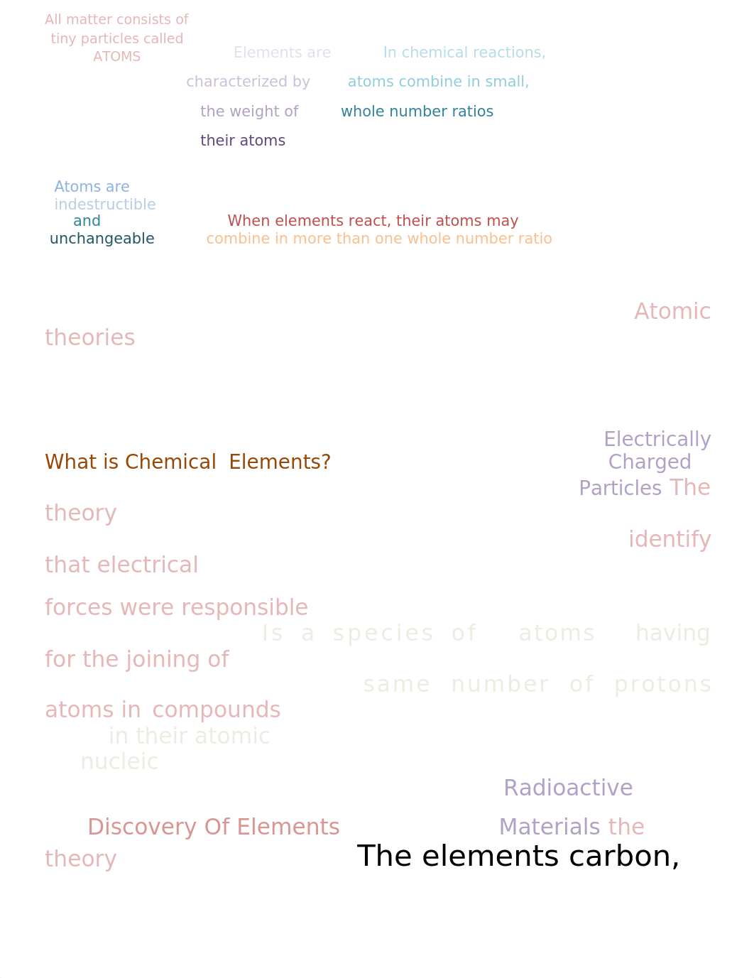 The Historical Development  Of Chemical Elements and Atoms.docx_dbuw5xvsy5w_page3