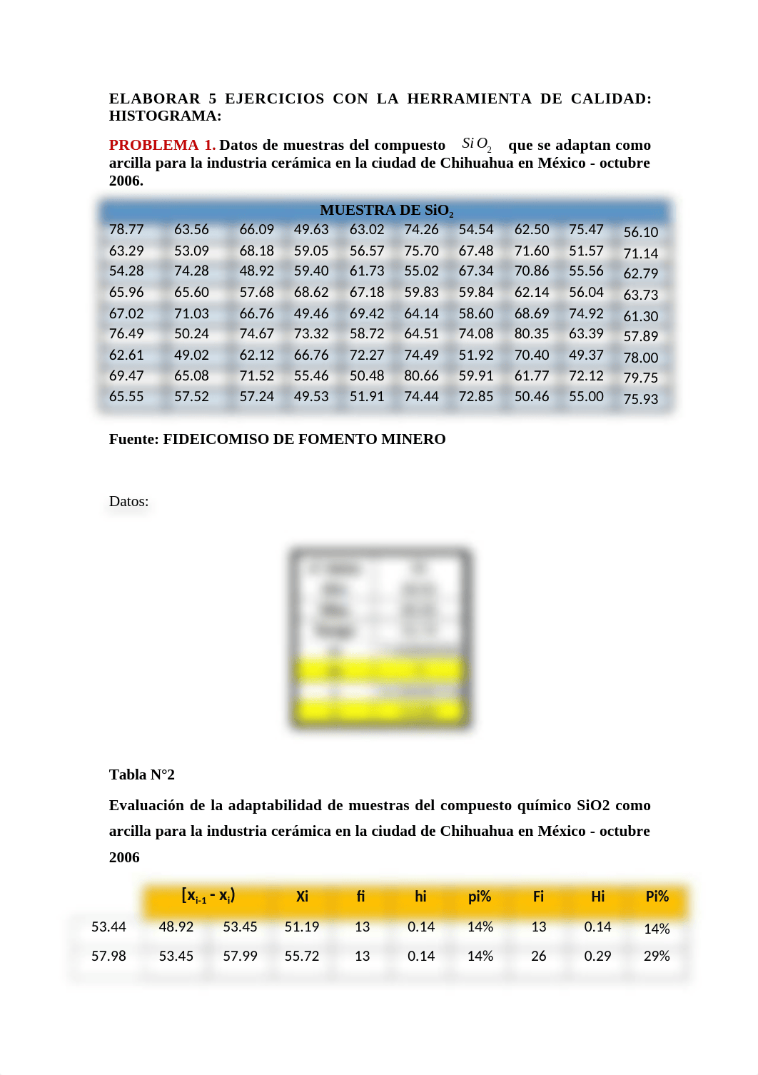 ELABORAR 5 EJERCICIOS CON LA HERRAMIENTA DE CALIDAD (HISTOGRAMAS).docx_dbuxii8z3yg_page1